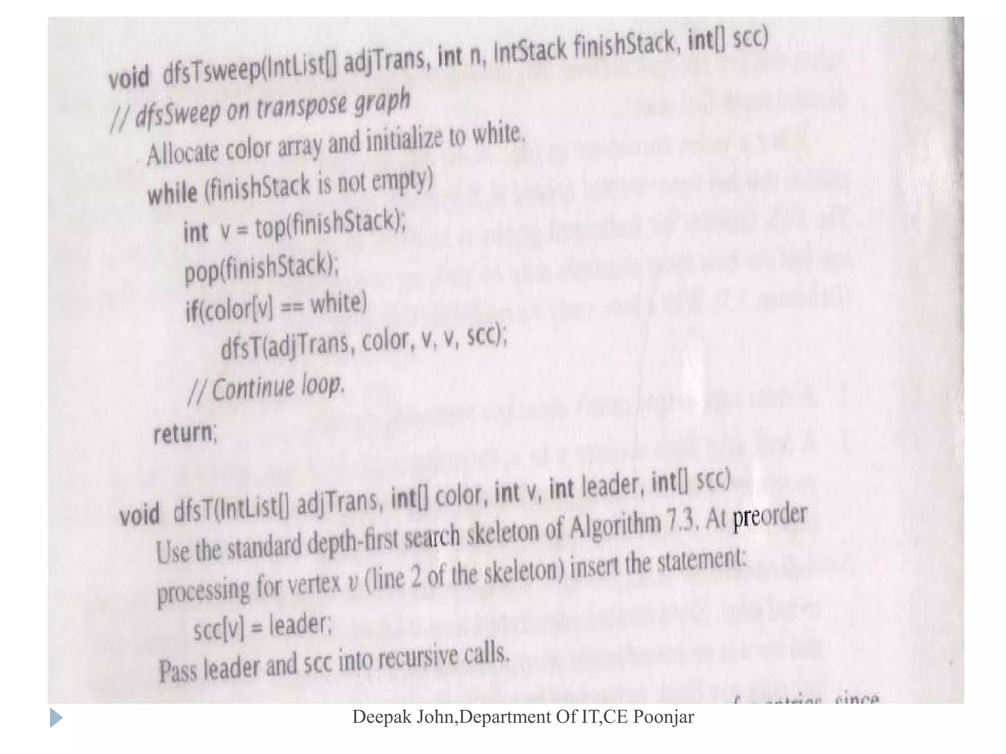 Deepak John,Department Of IT,CE Poonjar
 