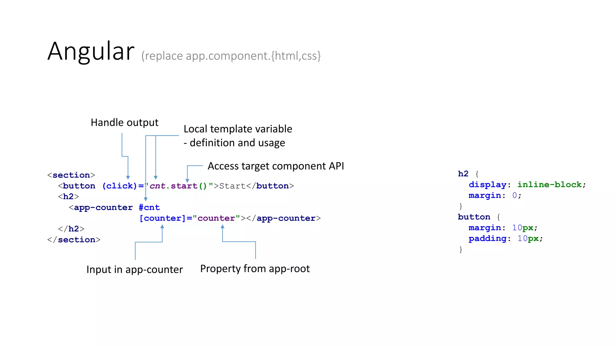 Angular (replace app.component.{html,css}
<section>
<button (click)="cnt.start()">Start</button>
<h2>
<app-counter #cnt
[counter]="counter"></app-counter>
</h2>
</section>
h2 {
display: inline-block;
margin: 0;
}
button {
margin: 10px;
padding: 10px;
}
Input in app-counter Property from app-root
Handle output
Local template variable
- definition and usage
Access target component API
 