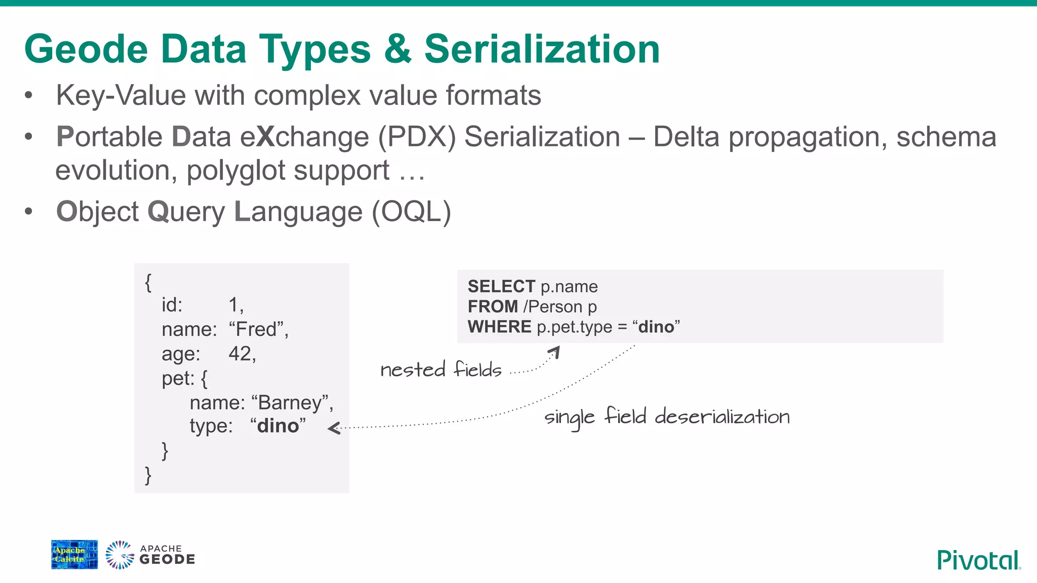 Geode Data Types & Serialization
•  Key-Value with complex value formats
•  Portable Data eXchange (PDX) Serialization – Delta propagation, schema
evolution, polyglot support …
•  Object Query Language (OQL)
SELECT p.name
FROM /Person p
WHERE p.pet.type = “dino”
{
id: 1,
name: “Fred”,
age: 42,
pet: {
name: “Barney”,
type: “dino”
}
}
single field deserialization
nested fields
 