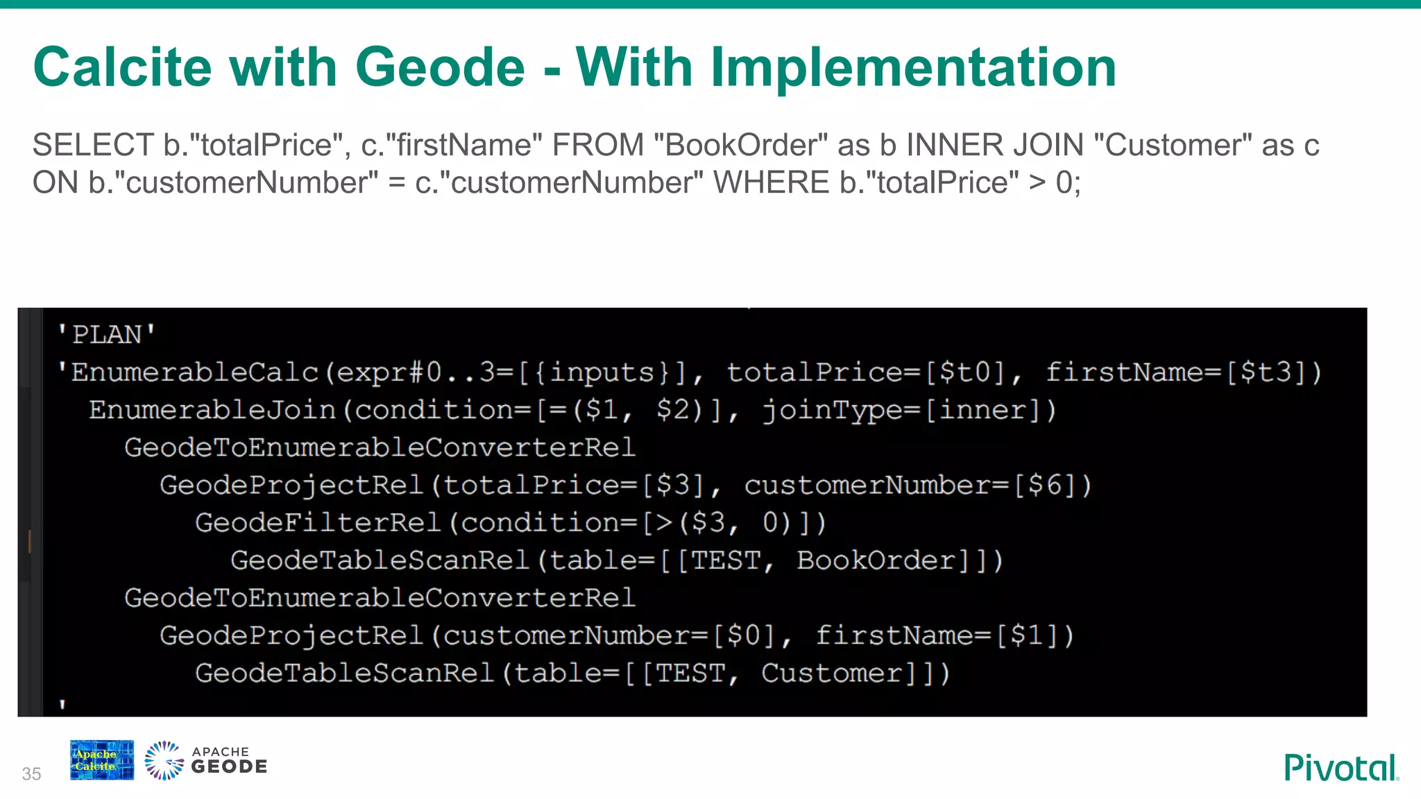 Calcite with Geode - With Implementation
35
SELECT b."totalPrice", c."firstName" FROM "BookOrder" as b INNER JOIN "Customer" as c
ON b."customerNumber" = c."customerNumber" WHERE b."totalPrice" > 0;
 