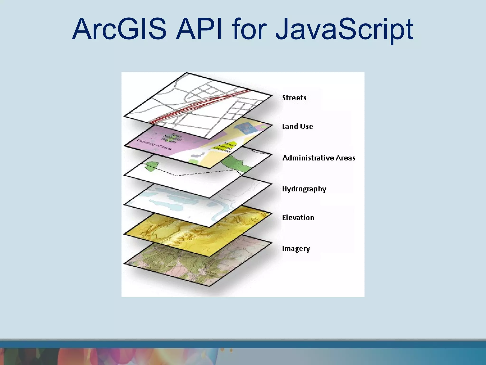 ArcGIS API for JavaScript
 
