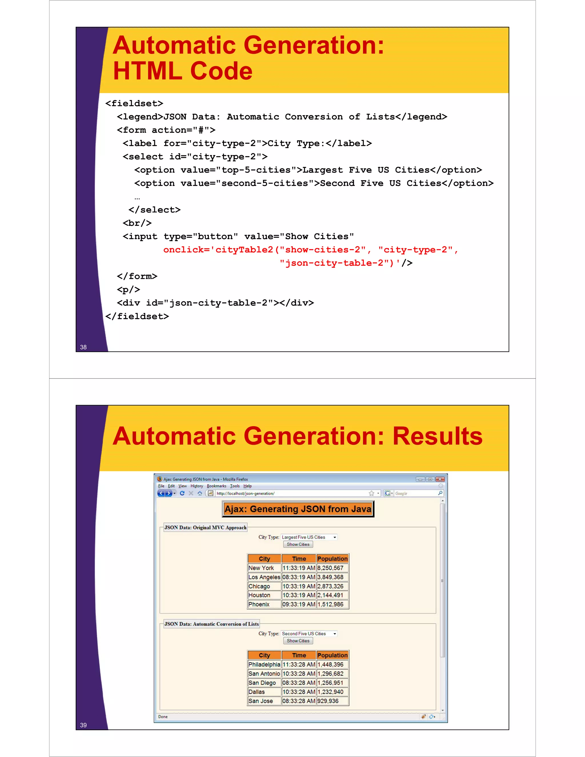 Automatic Generation:
      HTML Code
     <fieldset>
       <legend>JSON Data: Automatic Conversion of Lists</legend>
          g                                              / g
       <form action="#">
        <label for="city-type-2">City Type:</label>
        <select id="city-type-2">
          <option value="top-5-cities">Largest Five US Cities</option>
                                                               /
          <option value="second-5-cities">Second Five US Cities</option>
          …
          /se ect
         </select>
        <br/>
        <input type="button" value="Show Cities"
                onclick='cityTable2("show-cities-2", "city-type-2",
                                    "json-city-table-2")'/>
                                                         /
       </form>
       <p/>
       <div id="json-city-table-2"></div>
            id json city table 2 ></div>
     </fieldset>


38




      Automatic Generation: Results




39
 