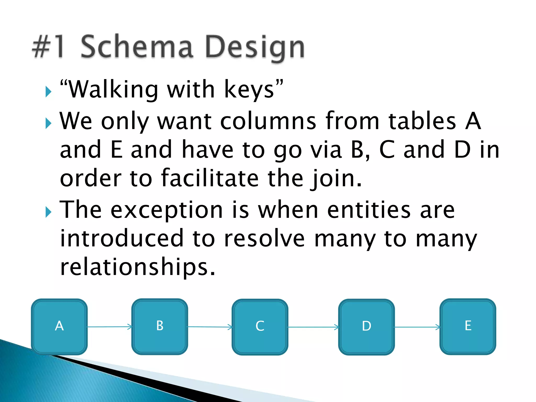  “Walking with keys”
 We only want columns from tables A
  and E and have to go via B, C and D in
  order to facilitate the join.
 The exception is when entities are
  introduced to resolve many to many
  relationships.

    A    B        C        D        E
 