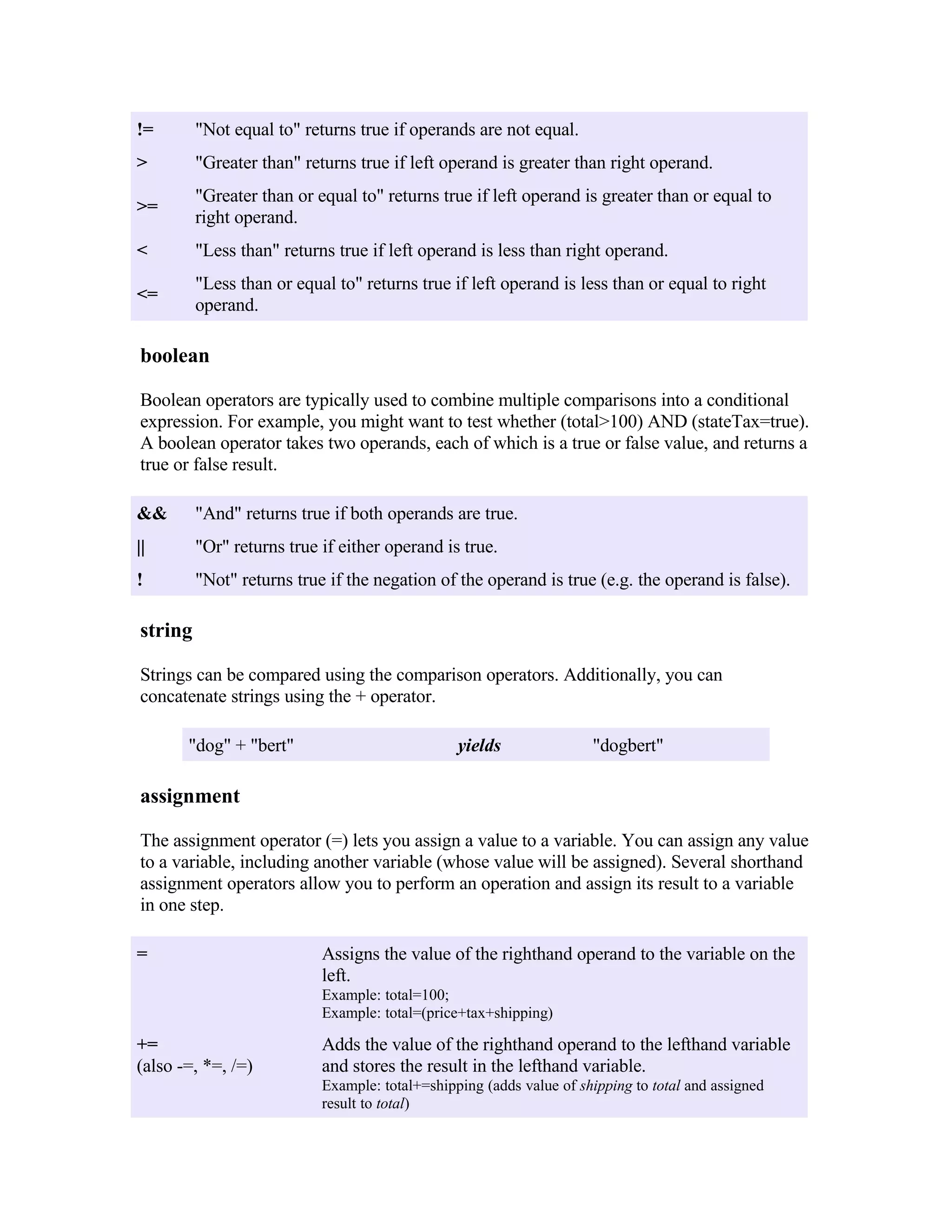 Java Script Language Tutorial