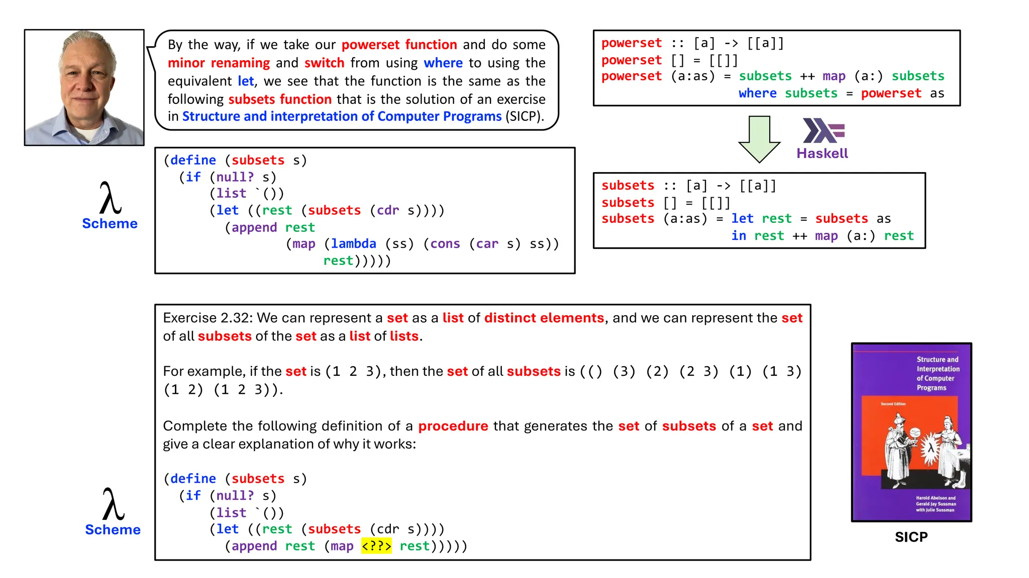 Exercise 2.32: We can represent a set as a list of distinct elements, and we can represent the set
of all subsets of the set as a list of lists.
For example, if the set is (1 2 3), then the set of all subsets is (() (3) (2) (2 3) (1) (1 3)
(1 2) (1 2 3)).
Complete the following definition of a procedure that generates the set of subsets of a set and
give a clear explanation of why it works:
(define (subsets s)
(if (null? s)
(list `())
(let ((rest (subsets (cdr s))))
(append rest (map <??> rest)))))
(define (subsets s)
(if (null? s)
(list `())
(let ((rest (subsets (cdr s))))
(append rest
(map (lambda (ss) (cons (car s) ss))
rest)))))
By the way, if we take our powerset function and do some
minor renaming and switch from using where to using the
equivalent let, we see that the function is the same as the
following subsets function that is the solution of an exercise
in Structure and interpretation of Computer Programs (SICP).
powerset :: [a] -> [[a]]
powerset [] = [[]]
powerset (a:as) = subsets ++ map (a:) subsets
where subsets = powerset as
subsets :: [a] -> [[a]]
subsets [] = [[]]
subsets (a:as) = let rest = subsets as
in rest ++ map (a:) rest
SICP
Scheme
Scheme
Haskell
 