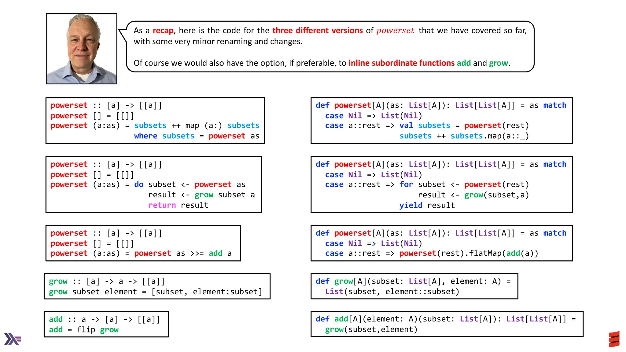 def powerset[A](as: List[A]): List[List[A]] = as match
case Nil => List(Nil)
case a::rest => val subsets = powerset(rest)
subsets ++ subsets.map(a::_)
powerset :: [a] -> [[a]]
powerset [] = [[]]
powerset (a:as) = subsets ++ map (a:) subsets
where subsets = powerset as
powerset :: [a] -> [[a]]
powerset [] = [[]]
powerset (a:as) = powerset as >>= add a
powerset :: [a] -> [[a]]
powerset [] = [[]]
powerset (a:as) = do subset <- powerset as
result <- grow subset a
return result
def powerset[A](as: List[A]): List[List[A]] = as match
case Nil => List(Nil)
case a::rest => for subset <- powerset(rest)
result <- grow(subset,a)
yield result
grow :: [a] -> a -> [[a]]
grow subset element = [subset, element:subset]
add :: a -> [a] -> [[a]]
add = flip grow
def grow[A](subset: List[A], element: A) =
List(subset, element::subset)
def add[A](element: A)(subset: List[A]): List[List[A]] =
grow(subset,element)
def powerset[A](as: List[A]): List[List[A]] = as match
case Nil => List(Nil)
case a::rest => powerset(rest).flatMap(add(a))
As a recap, here is the code for the three different versions of 𝑝𝑜𝑤𝑒𝑟𝑠𝑒𝑡 that we have covered so far,
with some very minor renaming and changes.
Of course we would also have the option, if preferable, to inline subordinate functions add and grow.
 