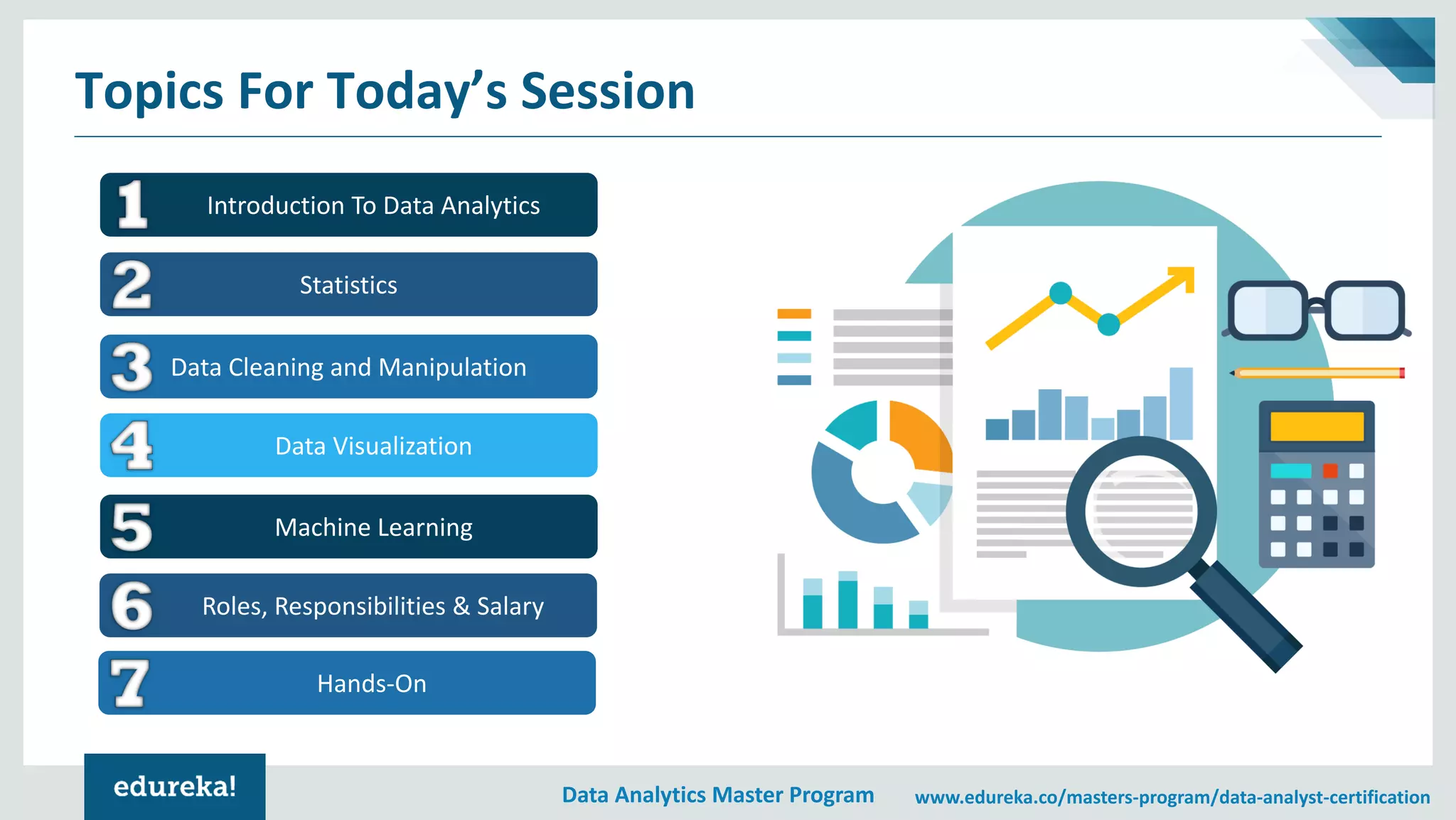 Data Analytics Master Program www.edureka.co/masters-program/data-analyst-certification
Topics For Today’s Session
Introduction To Data Analytics
Data Cleaning and Manipulation
Statistics
Data Visualization
Machine Learning
Roles, Responsibilities & Salary
Hands-On
 