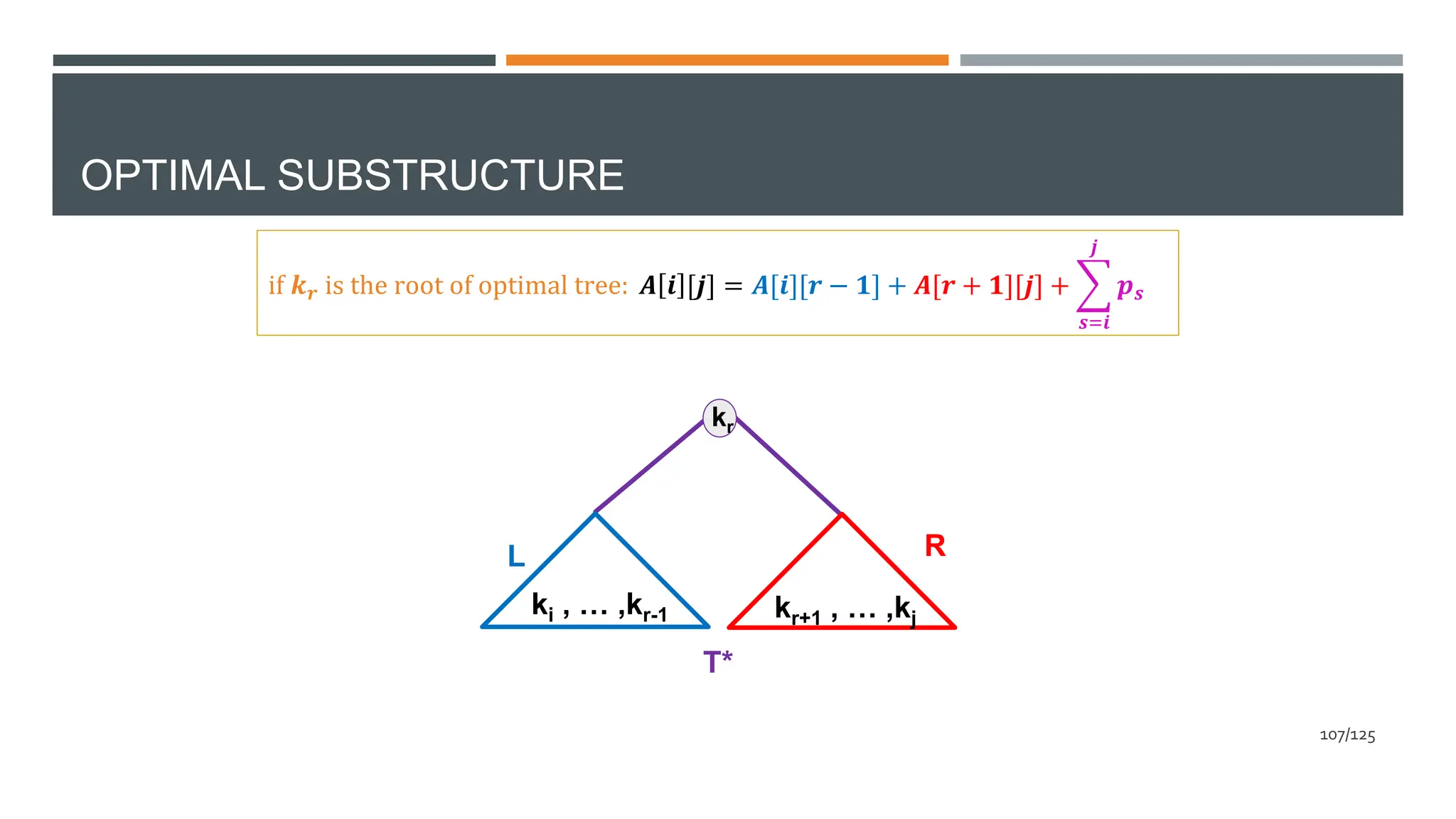 OPTIMAL SUBSTRUCTURE
ki , … ,kr-1 kr+1 , … ,kj
L R
kr
T*
if 𝒌𝒓 is the root of optimal tree: 𝑨 𝒊 [𝒋] = 𝑨[𝒊][𝒓 − 𝟏] + 𝑨[𝒓 + 𝟏][𝒋] +
𝒔=𝒊
𝒋
𝒑𝒔
107/125
 