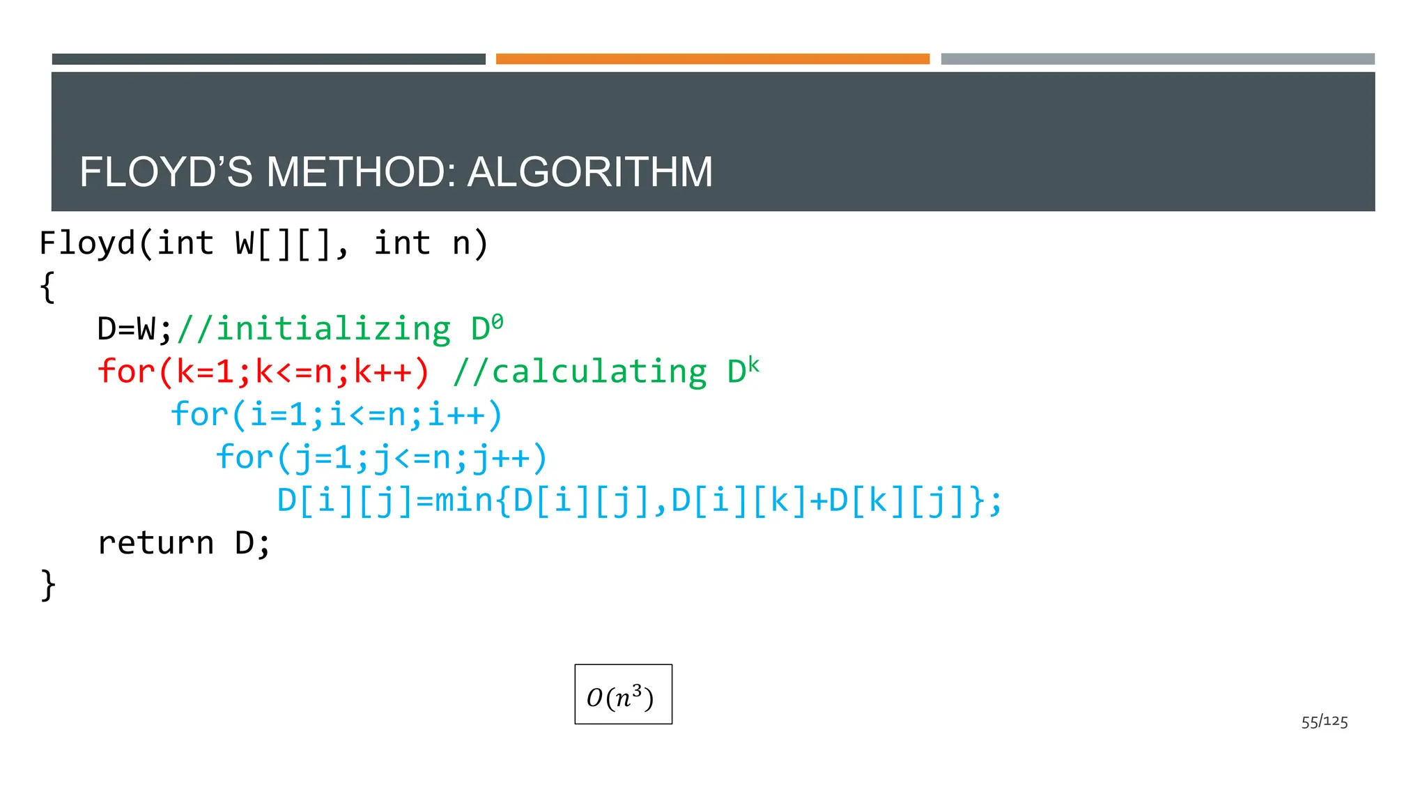 FLOYD’S METHOD: ALGORITHM
Floyd(int W[][], int n)
{
D=W;//initializing D0
for(k=1;k<=n;k++) //calculating Dk
for(i=1;i<=n;i++)
for(j=1;j<=n;j++)
D[i][j]=min{D[i][j],D[i][k]+D[k][j]};
return D;
}
𝑂(𝑛3
)
55/125
 
