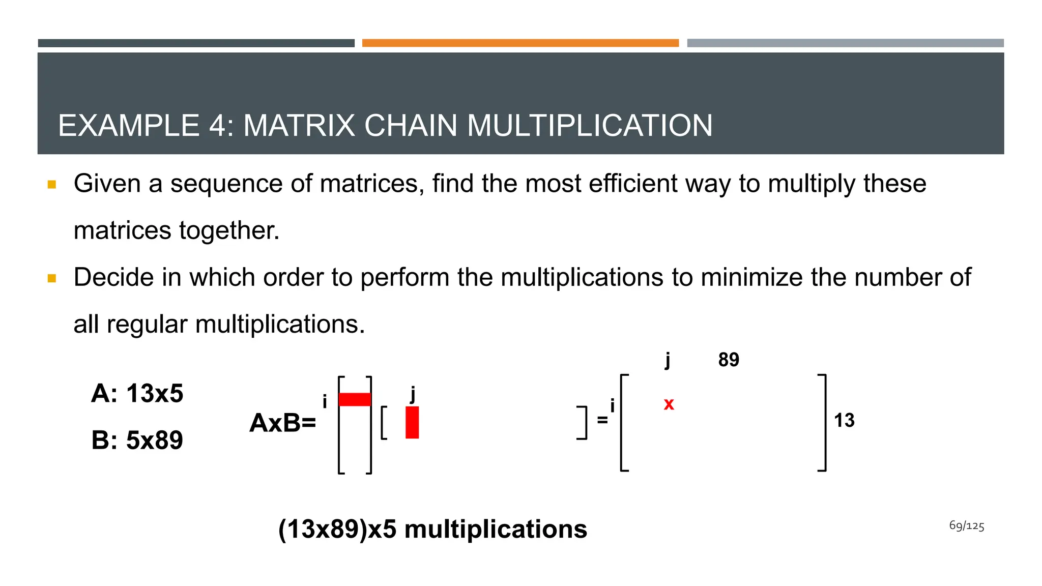 EXAMPLE 4: MATRIX CHAIN MULTIPLICATION
 Given a sequence of matrices, find the most efficient way to multiply these
matrices together.
 Decide in which order to perform the multiplications to minimize the number of
all regular multiplications.
A: 13x5
B: 5x89
AxB=
(13x89)x5 multiplications
=
89
13
69/125
x
i j
i
j
 