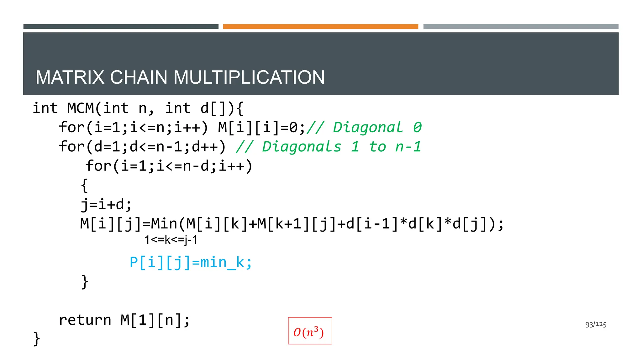 MATRIX CHAIN MULTIPLICATION
int MCM(int n, int d[]){
for(i=1;i<=n;i++) M[i][i]=0;// Diagonal 0
for(d=1;d<=n-1;d++) // Diagonals 1 to n-1
for(i=1;i<=n-d;i++)
{
j=i+d;
M[i][j]=Min(M[i][k]+M[k+1][j]+d[i-1]*d[k]*d[j]);
P[i][j]=min_k;
}
return M[1][n];
}
1<=k<=j-1
𝑂(𝑛3)
93/125
 