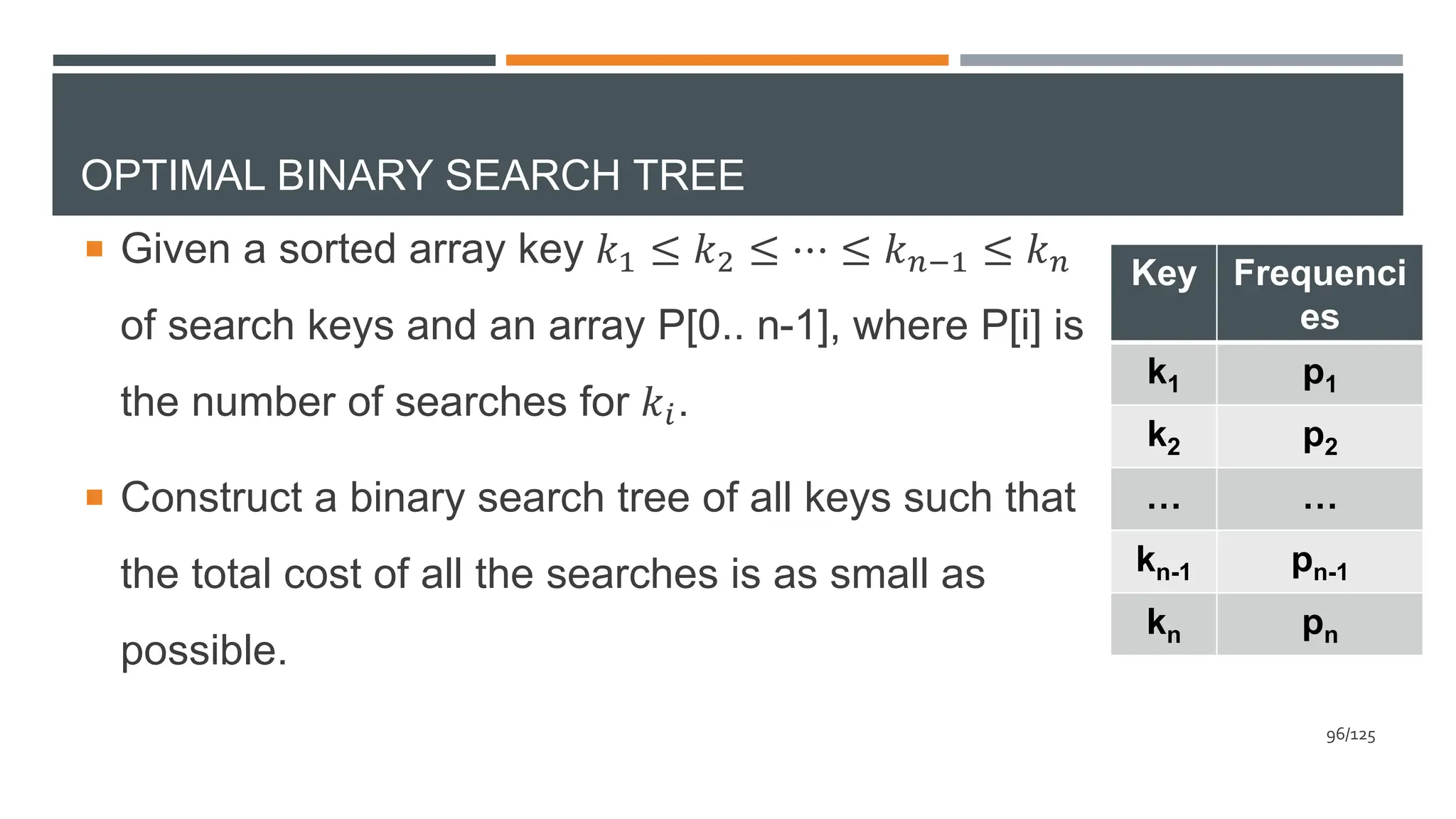 OPTIMAL BINARY SEARCH TREE
 Given a sorted array key 𝑘1 ≤ 𝑘2 ≤ ⋯ ≤ 𝑘𝑛−1 ≤ 𝑘𝑛
of search keys and an array P[0.. n-1], where P[i] is
the number of searches for 𝑘𝑖.
 Construct a binary search tree of all keys such that
the total cost of all the searches is as small as
possible.
Key Frequenci
es
k1 p1
k2 p2
… …
kn-1 pn-1
kn pn
96/125
 