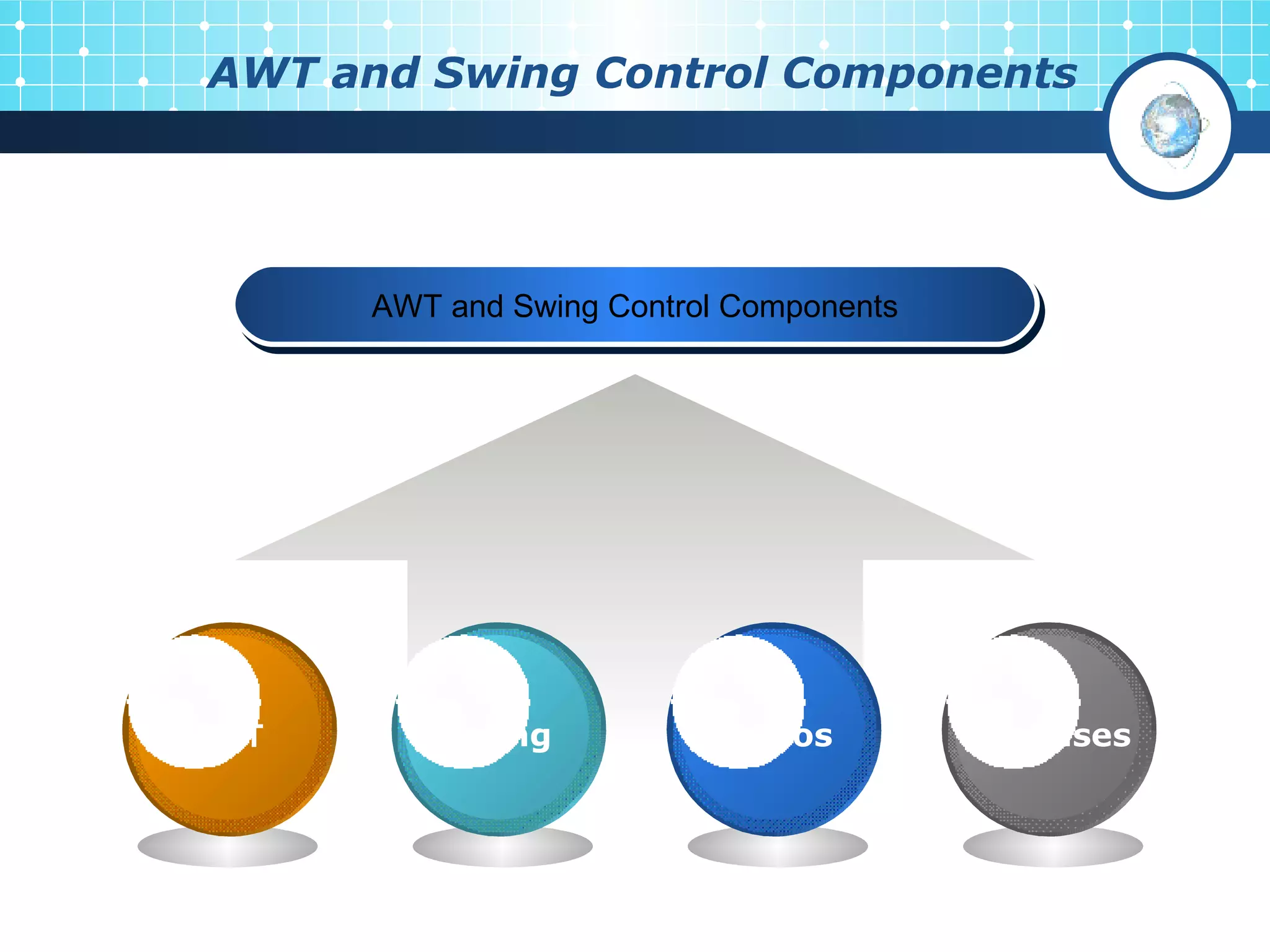 AWT and Swing Control Components AWT and Swing Control Components Exercises Demos Swing AWT 