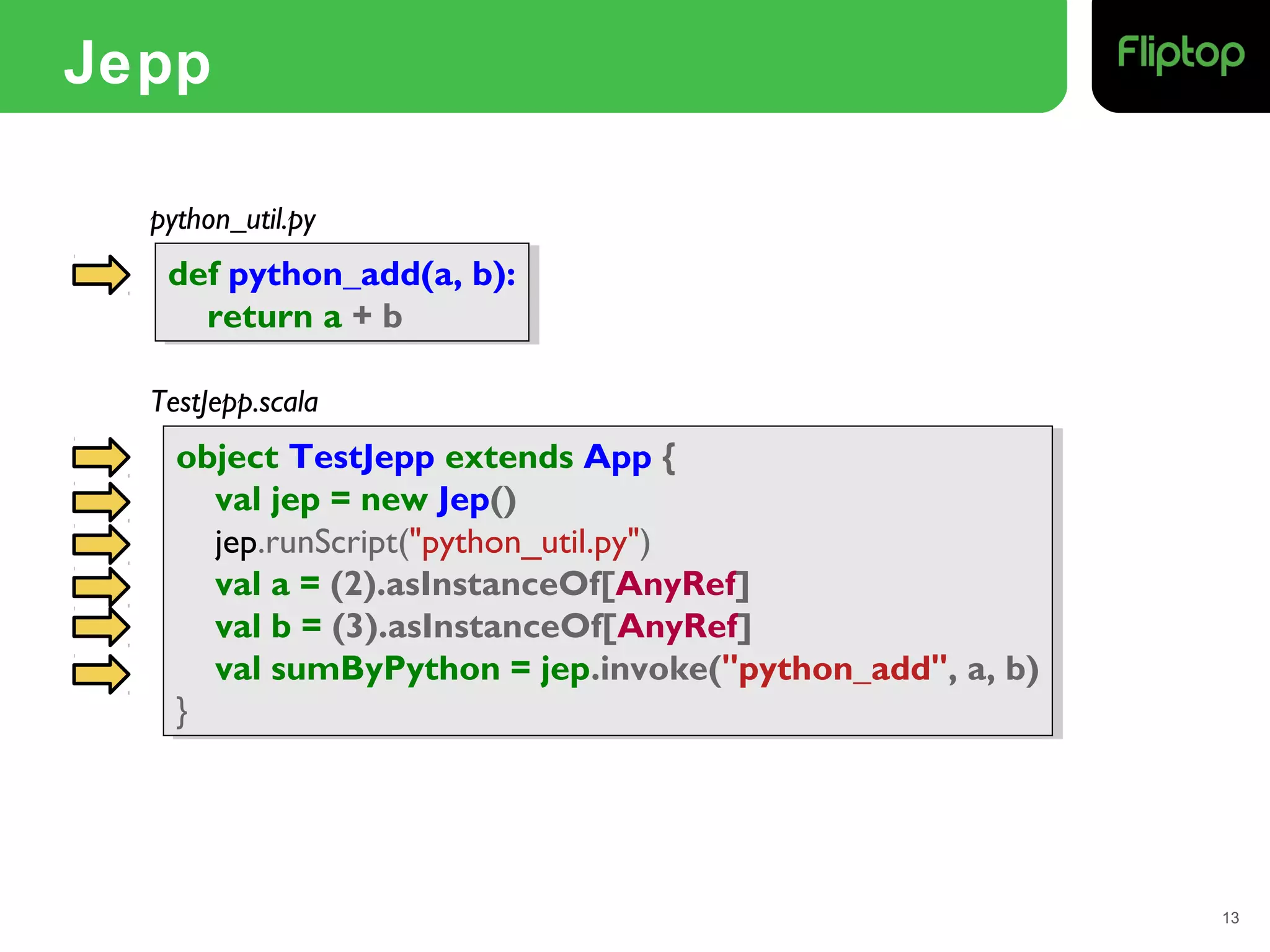 Jepp
13
object TestJepp extends App {
val jep = new Jep()
jep.runScript("python_util.py")
val a = (2).asInstanceOf[AnyRef]
val b = (3).asInstanceOf[AnyRef]
val sumByPython = jep.invoke("python_add", a, b)
}
object TestJepp extends App {
val jep = new Jep()
jep.runScript("python_util.py")
val a = (2).asInstanceOf[AnyRef]
val b = (3).asInstanceOf[AnyRef]
val sumByPython = jep.invoke("python_add", a, b)
}
def python_add(a, b):
return a + b
def python_add(a, b):
return a + b
python_util.py
TestJepp.scala
 