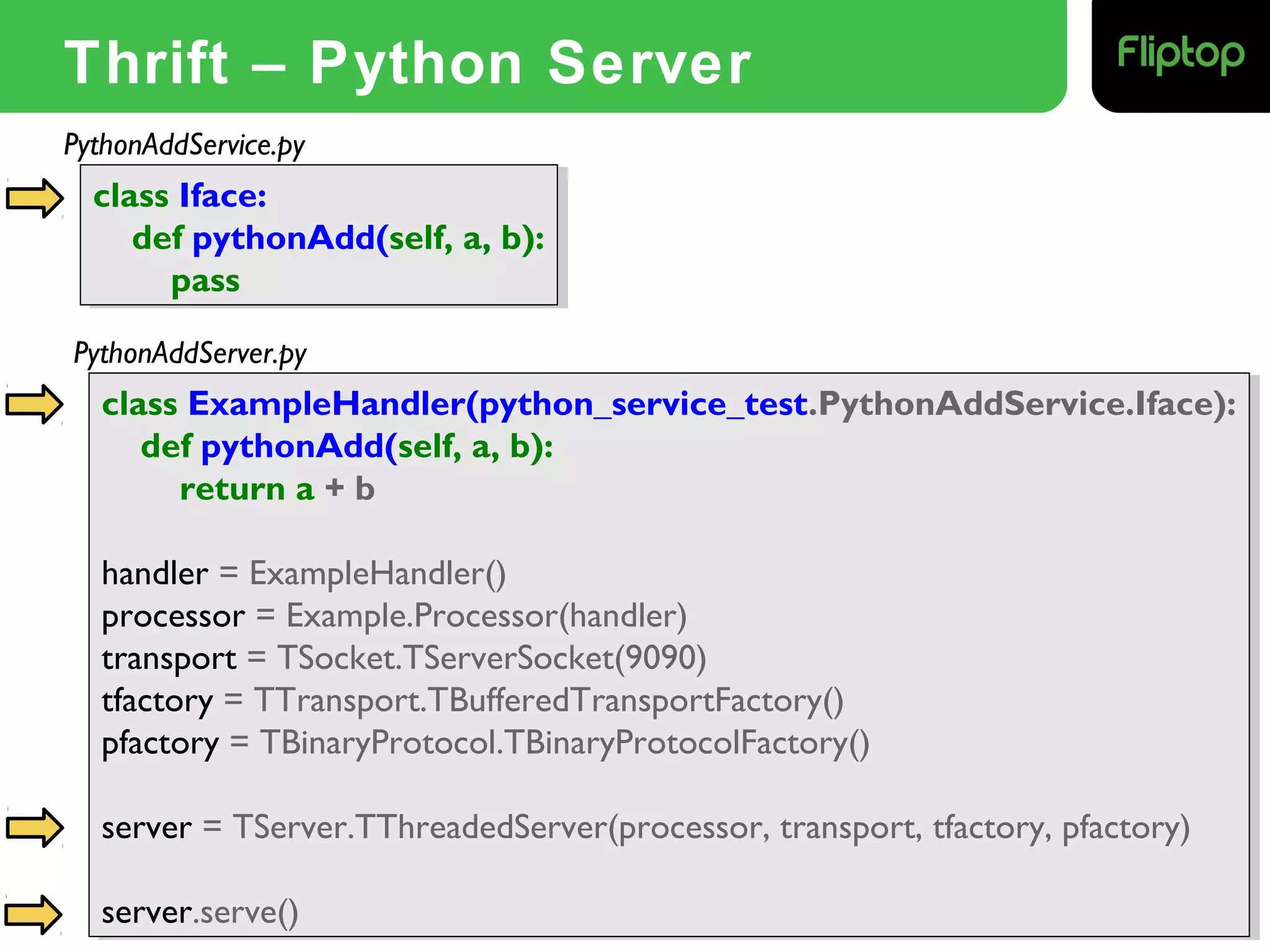 Thrift – Python Server
class ExampleHandler(python_service_test.PythonAddService.Iface):
def pythonAdd(self, a, b):
return a + b
handler = ExampleHandler()
processor = Example.Processor(handler)
transport = TSocket.TServerSocket(9090)
tfactory = TTransport.TBufferedTransportFactory()
pfactory = TBinaryProtocol.TBinaryProtocolFactory()
server = TServer.TThreadedServer(processor, transport, tfactory, pfactory)
server.serve()
class ExampleHandler(python_service_test.PythonAddService.Iface):
def pythonAdd(self, a, b):
return a + b
handler = ExampleHandler()
processor = Example.Processor(handler)
transport = TSocket.TServerSocket(9090)
tfactory = TTransport.TBufferedTransportFactory()
pfactory = TBinaryProtocol.TBinaryProtocolFactory()
server = TServer.TThreadedServer(processor, transport, tfactory, pfactory)
server.serve()
PythonAddServer.py
class Iface:
def pythonAdd(self, a, b):
pass
class Iface:
def pythonAdd(self, a, b):
pass
PythonAddService.py
 