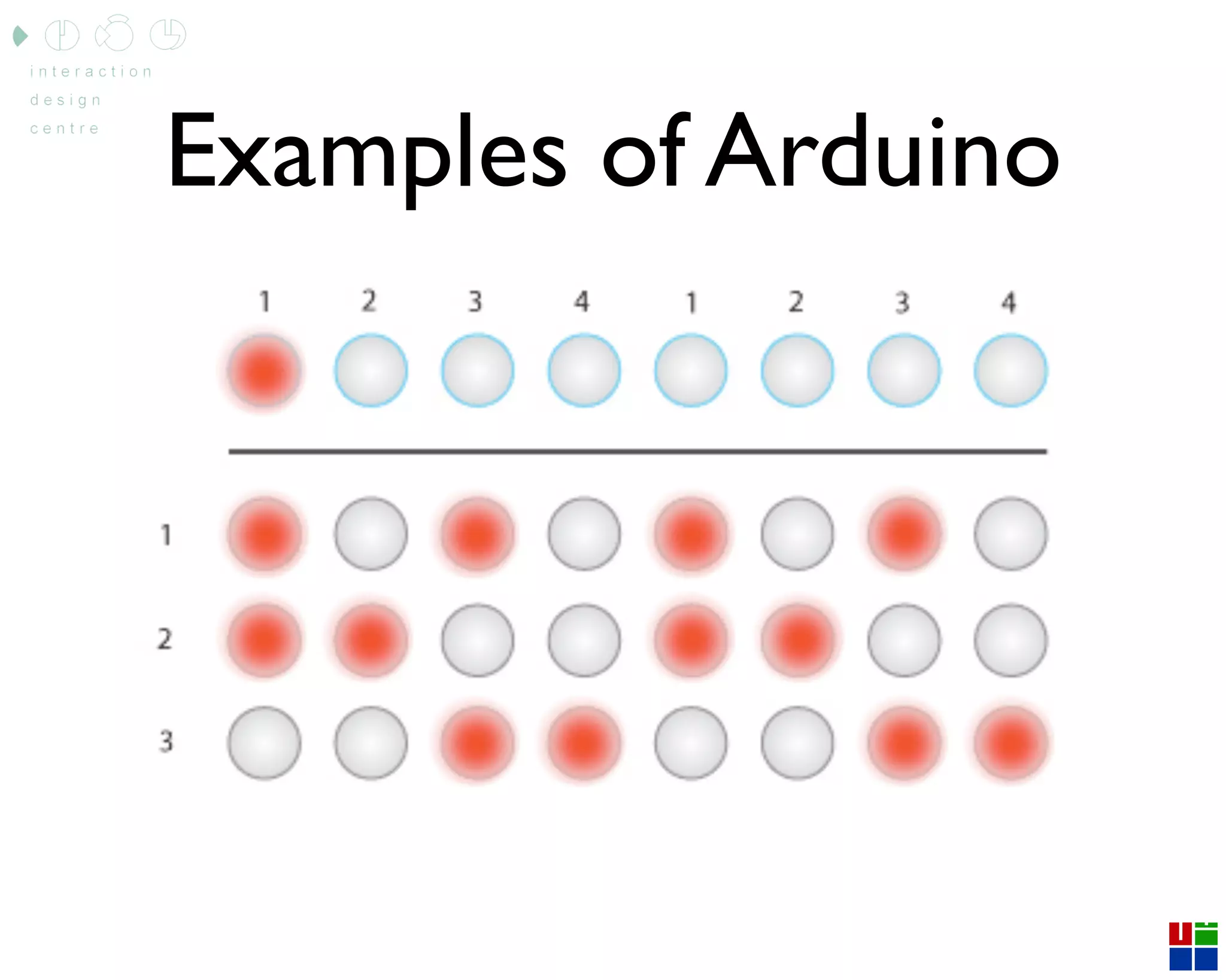 Arduino Lecture 1 - Introducing the Arduino