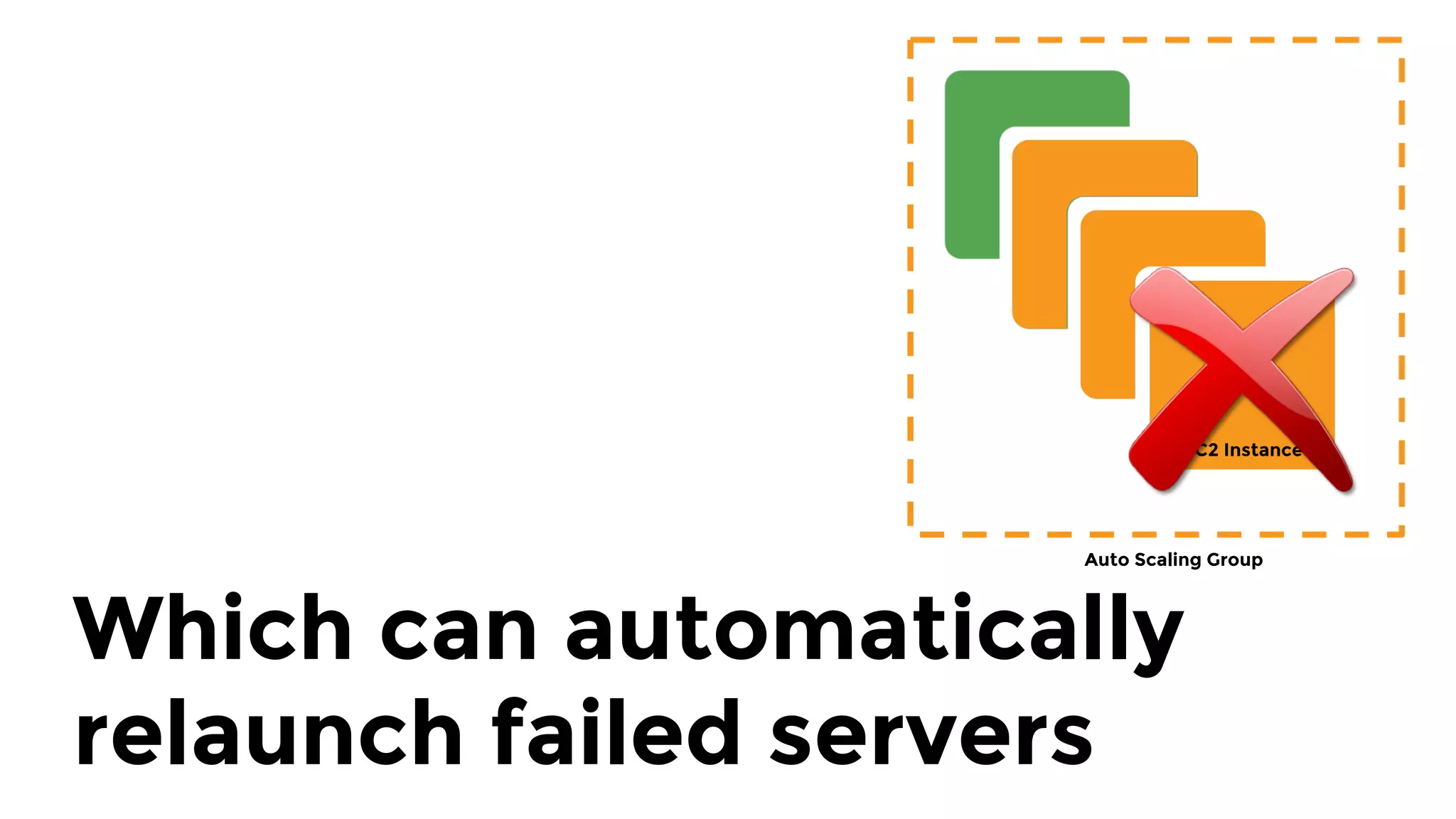 Typically, the servers are in an
Auto Scaling Group
EC2 Instance
Auto Scaling Group
 