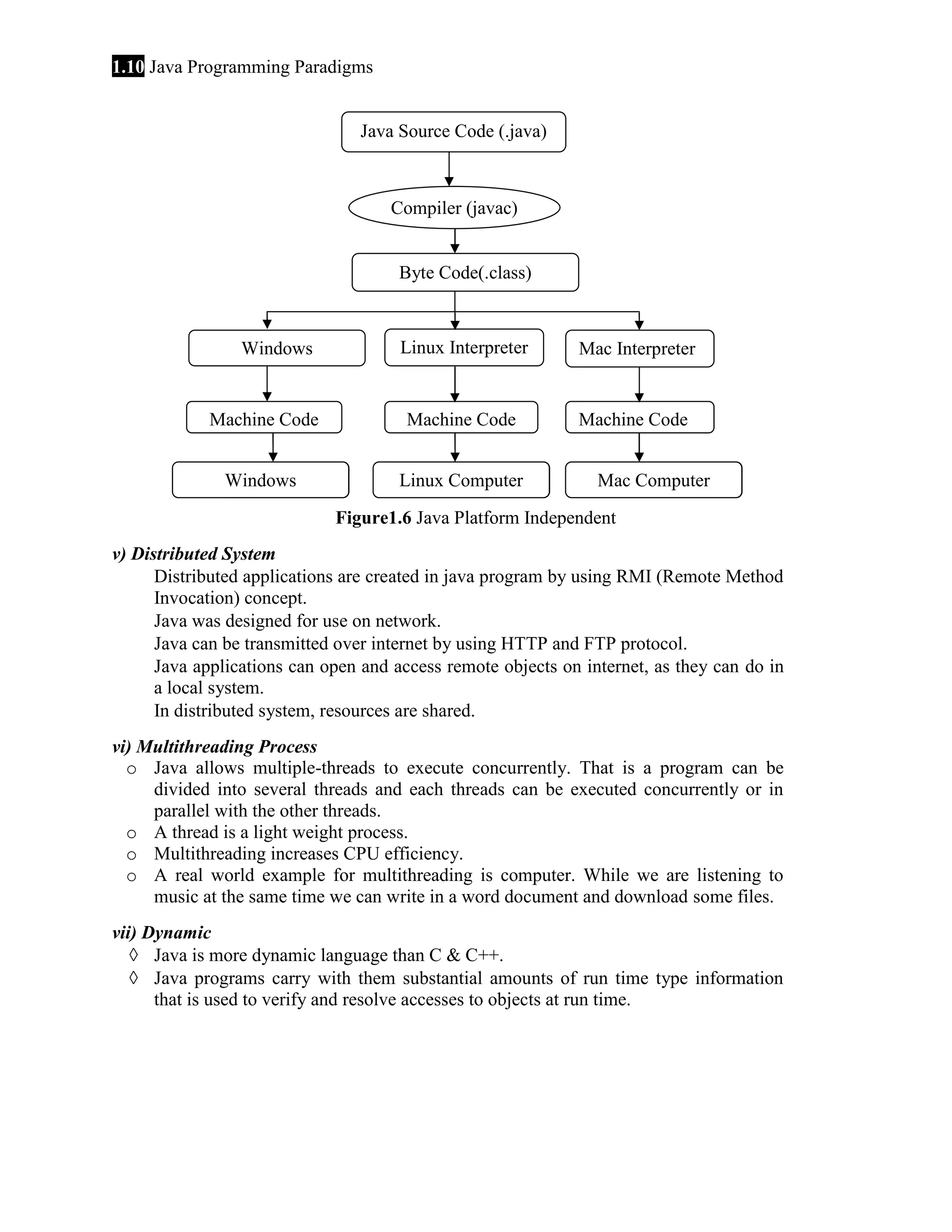 1.10 Java Programming Paradigms

Java Source Code (.java)

Compiler (javac)

Byte Code(.class)

Linux Interpreter

Mac Interpreter

Machine Code

Machine Code

Machine Code

Windows
Computer

Linux Computer

Windows
Interpreter

Mac Computer

Figure1.6 Java Platform Independent

v) Distributed System
 Distributed applications are created in java program by using RMI (Remote Method
Invocation) concept.
 Java was designed for use on network.
 Java can be transmitted over internet by using HTTP and FTP protocol.
 Java applications can open and access remote objects on internet, as they can do in
a local system.
 In distributed system, resources are shared.
vi) Multithreading Process
o Java allows multiple-threads to execute concurrently. That is a program can be
divided into several threads and each threads can be executed concurrently or in
parallel with the other threads.
o A thread is a light weight process.
o Multithreading increases CPU efficiency.
o A real world example for multithreading is computer. While we are listening to
music at the same time we can write in a word document and download some files.
vii) Dynamic
◊ Java is more dynamic language than C & C++.
◊ Java programs carry with them substantial amounts of run time type information
that is used to verify and resolve accesses to objects at run time.

 