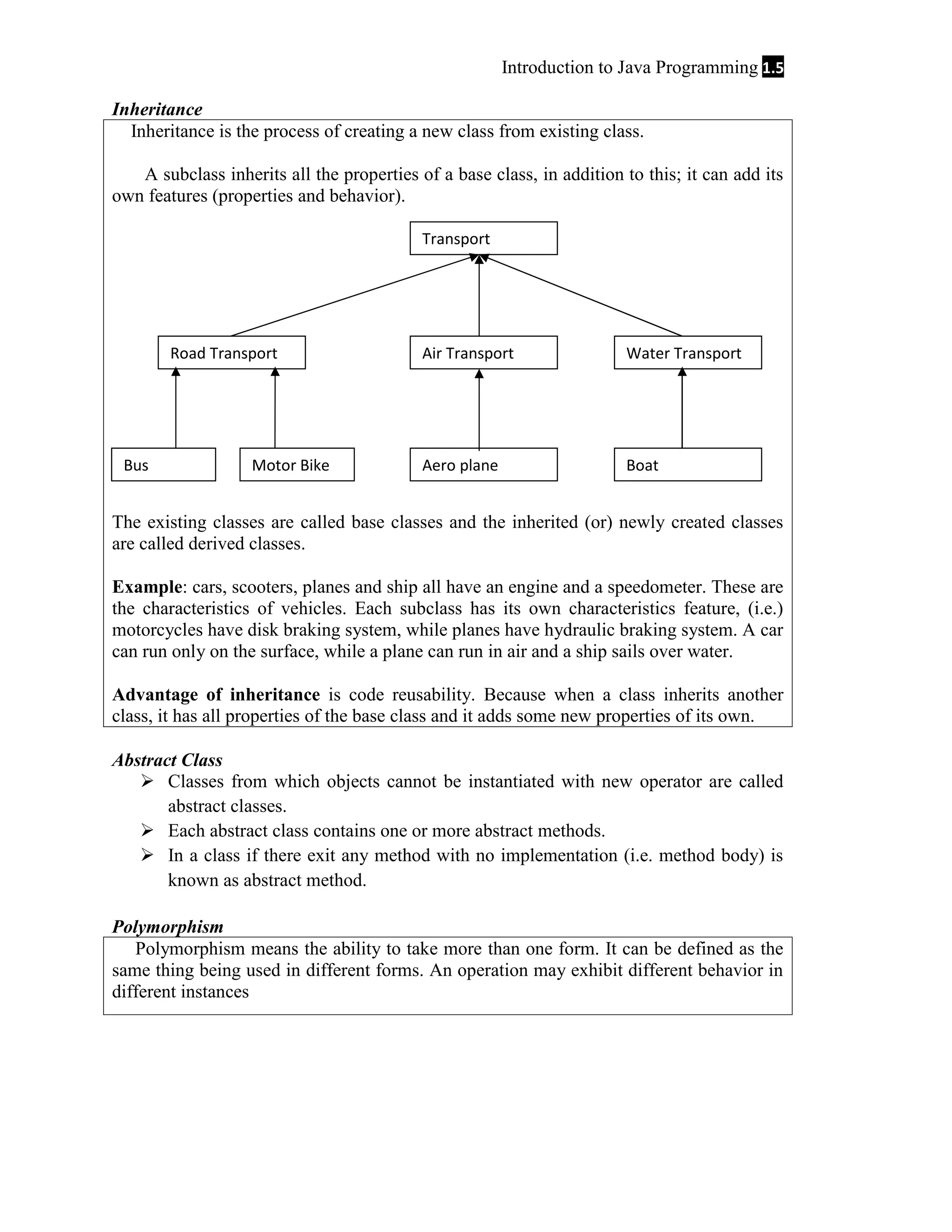 Introduction to Java Programming 1.5
Inheritance
Inheritance is the process of creating a new class from existing class.
A subclass inherits all the properties of a base class, in addition to this; it can add its
own features (properties and behavior).
Transport

Road Transport

Bus

Motor Bike

Air Transport

Water Transport

Aero plane

Boat

The existing classes are called base classes and the inherited (or) newly created classes
are called derived classes.
Example: cars, scooters, planes and ship all have an engine and a speedometer. These are
the characteristics of vehicles. Each subclass has its own characteristics feature, (i.e.)
motorcycles have disk braking system, while planes have hydraulic braking system. A car
can run only on the surface, while a plane can run in air and a ship sails over water.
Advantage of inheritance is code reusability. Because when a class inherits another
class, it has all properties of the base class and it adds some new properties of its own.
Abstract Class
 Classes from which objects cannot be instantiated with new operator are called
abstract classes.
 Each abstract class contains one or more abstract methods.
 In a class if there exit any method with no implementation (i.e. method body) is
known as abstract method.
Polymorphism
Polymorphism means the ability to take more than one form. It can be defined as the
same thing being used in different forms. An operation may exhibit different behavior in
different instances

 