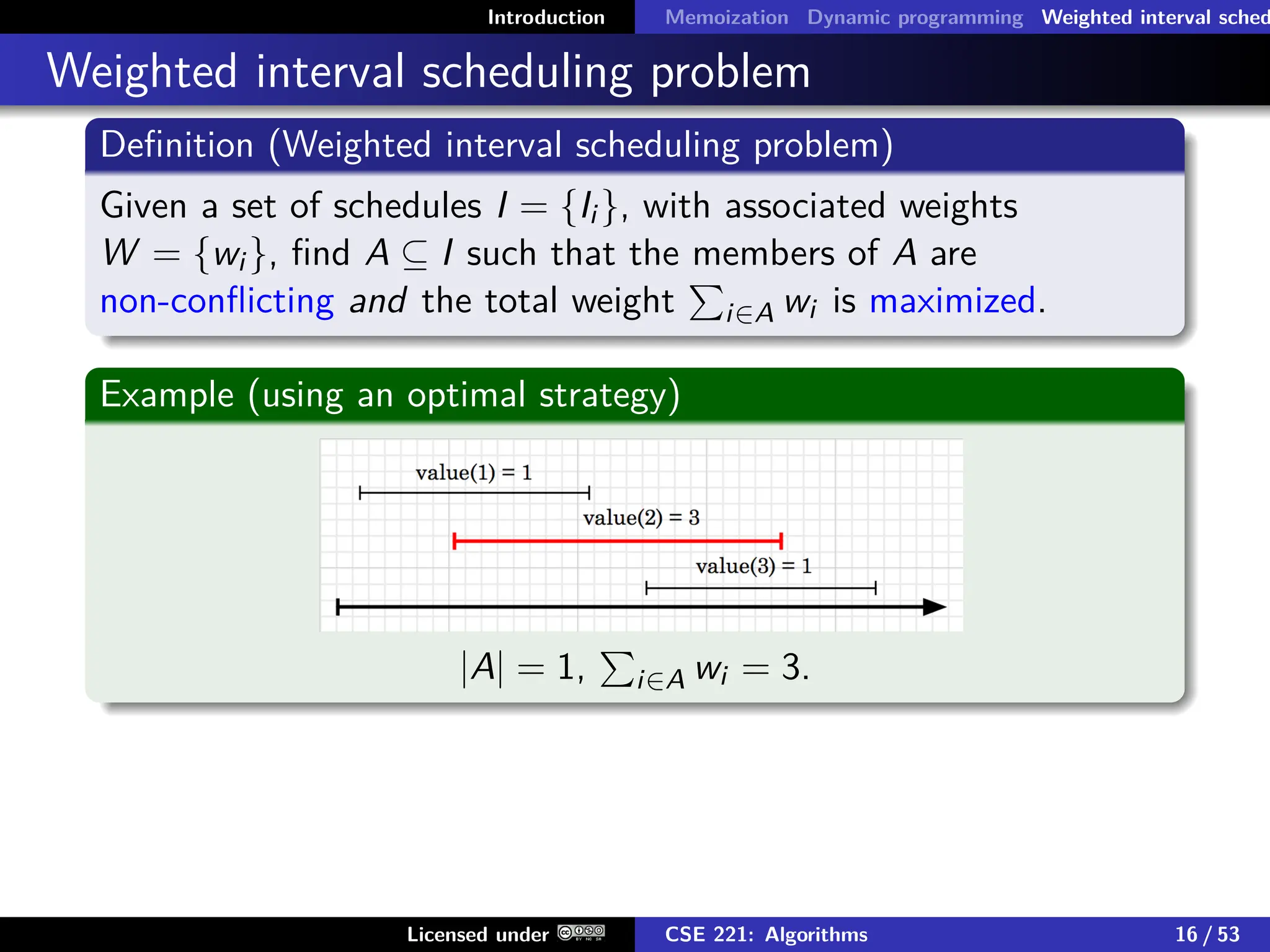 Introduction Memoization Dynamic programming Weighted interval sched
Weighted interval scheduling problem
Definition (Weighted interval scheduling problem)
Given a set of schedules I = {Ii }, with associated weights
W = {wi }, find A ⊆ I such that the members of A are
non-conflicting and the total weight
P
i∈A wi is maximized.
Example (using an optimal strategy)
|A| = 1,
P
i∈A wi = 3.
Licensed under CSE 221: Algorithms 16 / 53
 