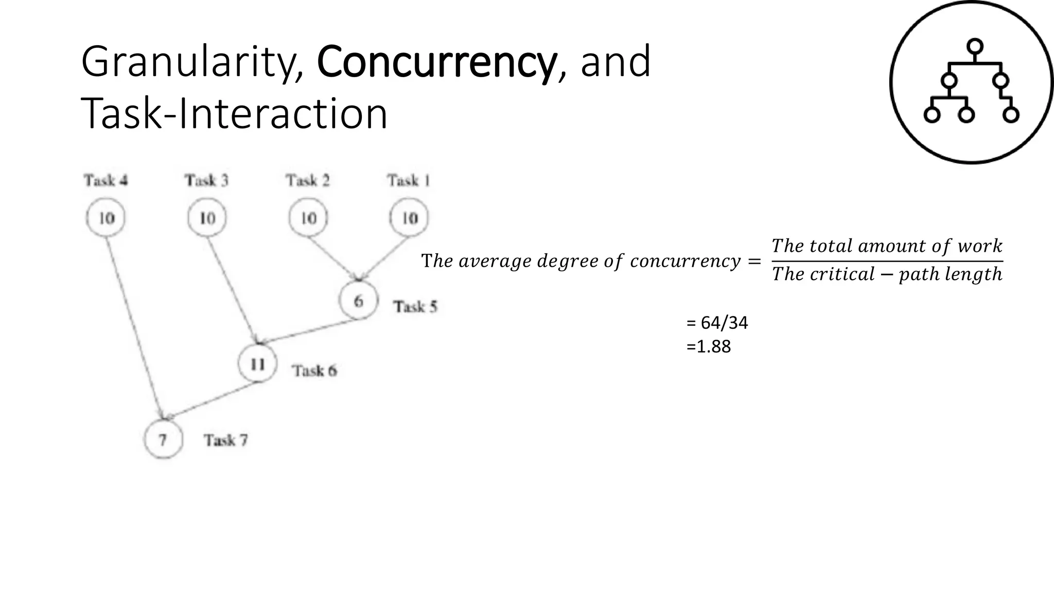 Granularity, Concurrency, and
Task-Interaction
Tℎ𝑒 𝑎𝑣𝑒𝑟𝑎𝑔𝑒 𝑑𝑒𝑔𝑟𝑒𝑒 𝑜𝑓 𝑐𝑜𝑛𝑐𝑢𝑟𝑟𝑒𝑛𝑐𝑦 =
𝑇ℎ𝑒 𝑡𝑜𝑡𝑎𝑙 𝑎𝑚𝑜𝑢𝑛𝑡 𝑜𝑓 𝑤𝑜𝑟𝑘
𝑇ℎ𝑒 𝑐𝑟𝑖𝑡𝑖𝑐𝑎𝑙 − 𝑝𝑎𝑡ℎ 𝑙𝑒𝑛𝑔𝑡ℎ
= 64/34
=1.88
 