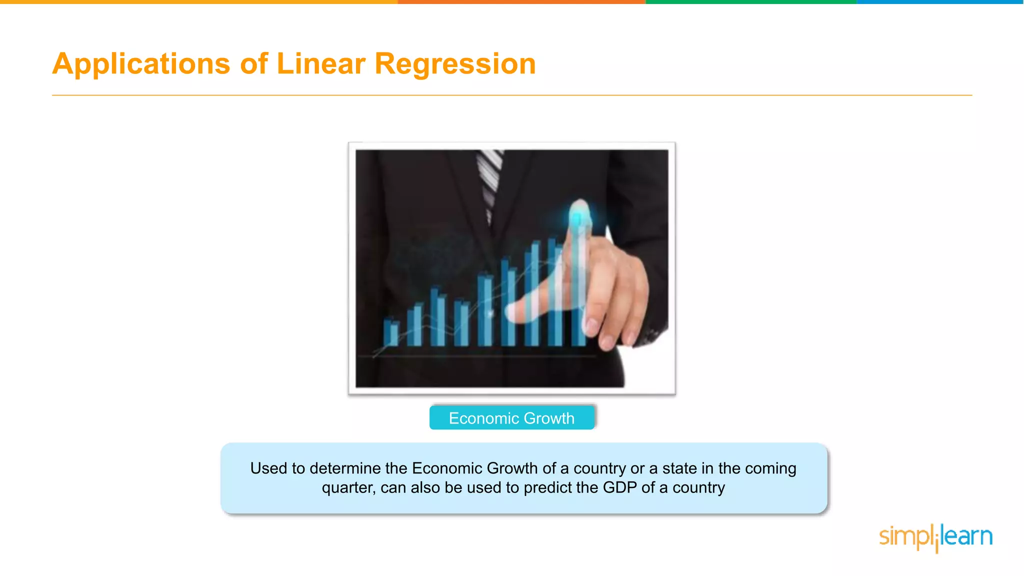 Applications of Linear Regression
Economic Growth
Used to determine the Economic Growth of a country or a state in the coming
quarter, can also be used to predict the GDP of a country
 
