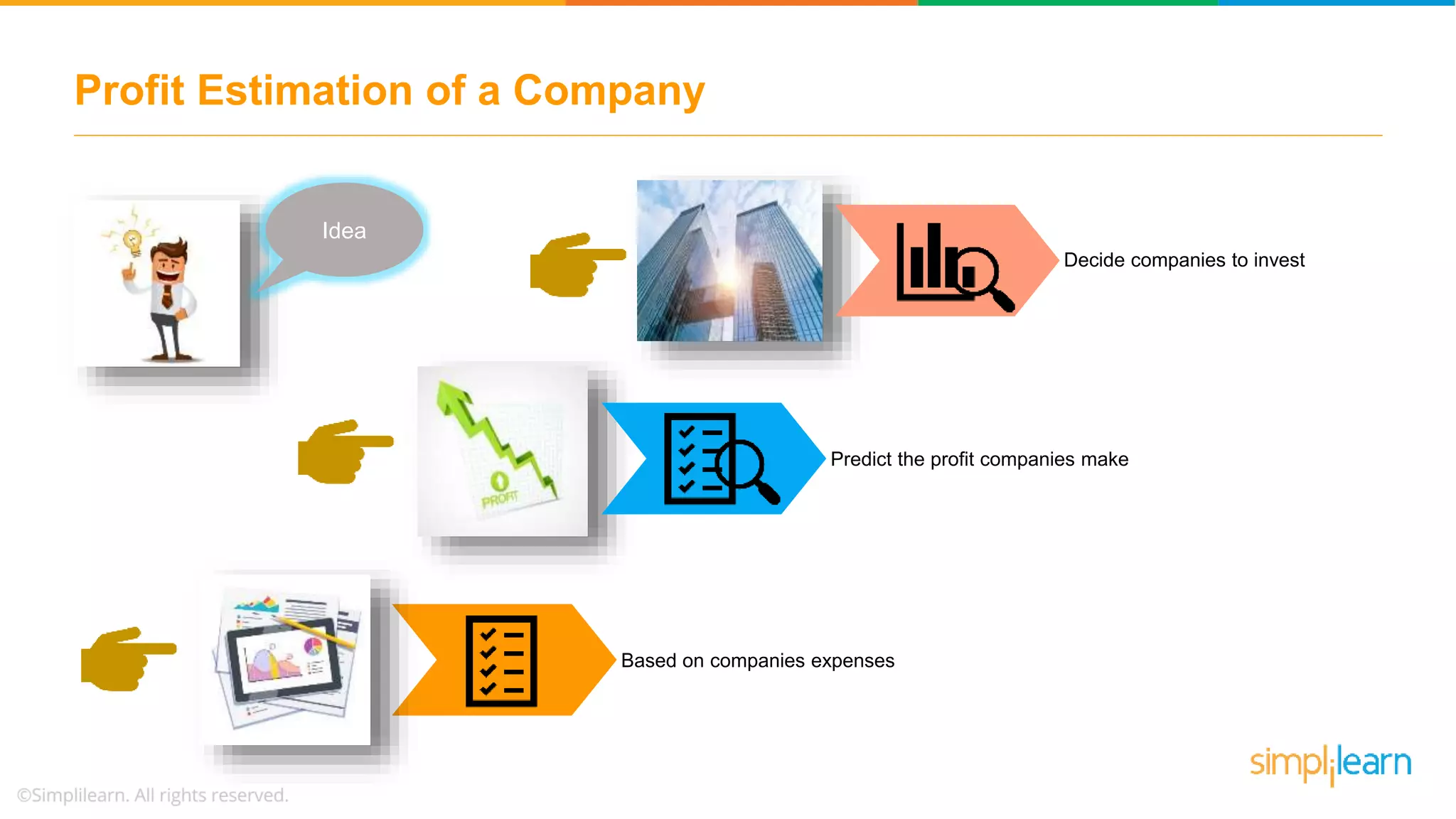 Profit Estimation of a Company
Idea
Based on companies expenses
Predict the profit companies make
Decide companies to invest
 