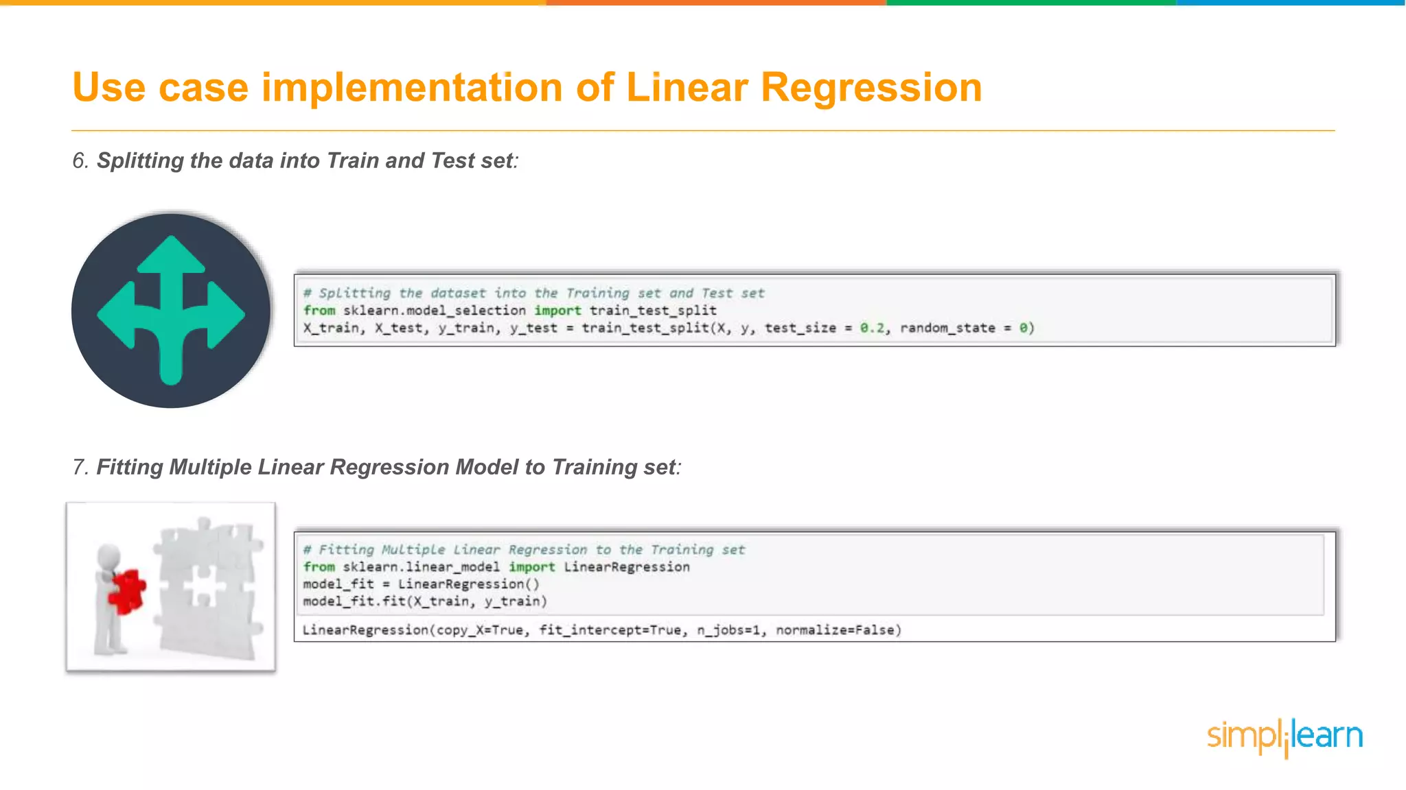 Use case implementation of Linear Regression
6. Splitting the data into Train and Test set:
7. Fitting Multiple Linear Regression Model to Training set:
 