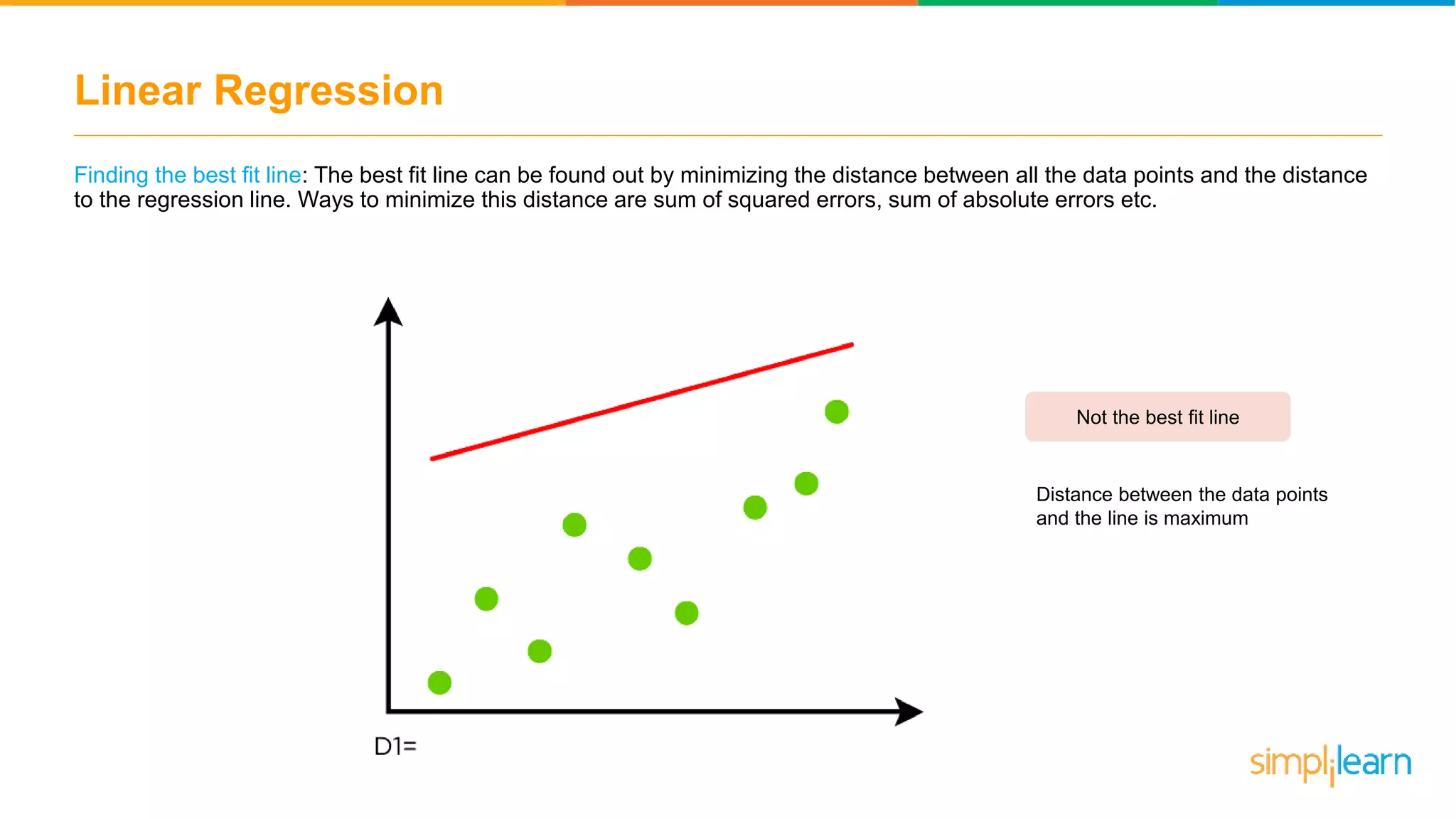Linear Regression
Finding the best fit line: The best fit line can be found out by minimizing the distance between all the data points and the distance
to the regression line. Ways to minimize this distance are sum of squared errors, sum of absolute errors etc.
Distance between the data points
and the line is maximum
Not the best fit line
 