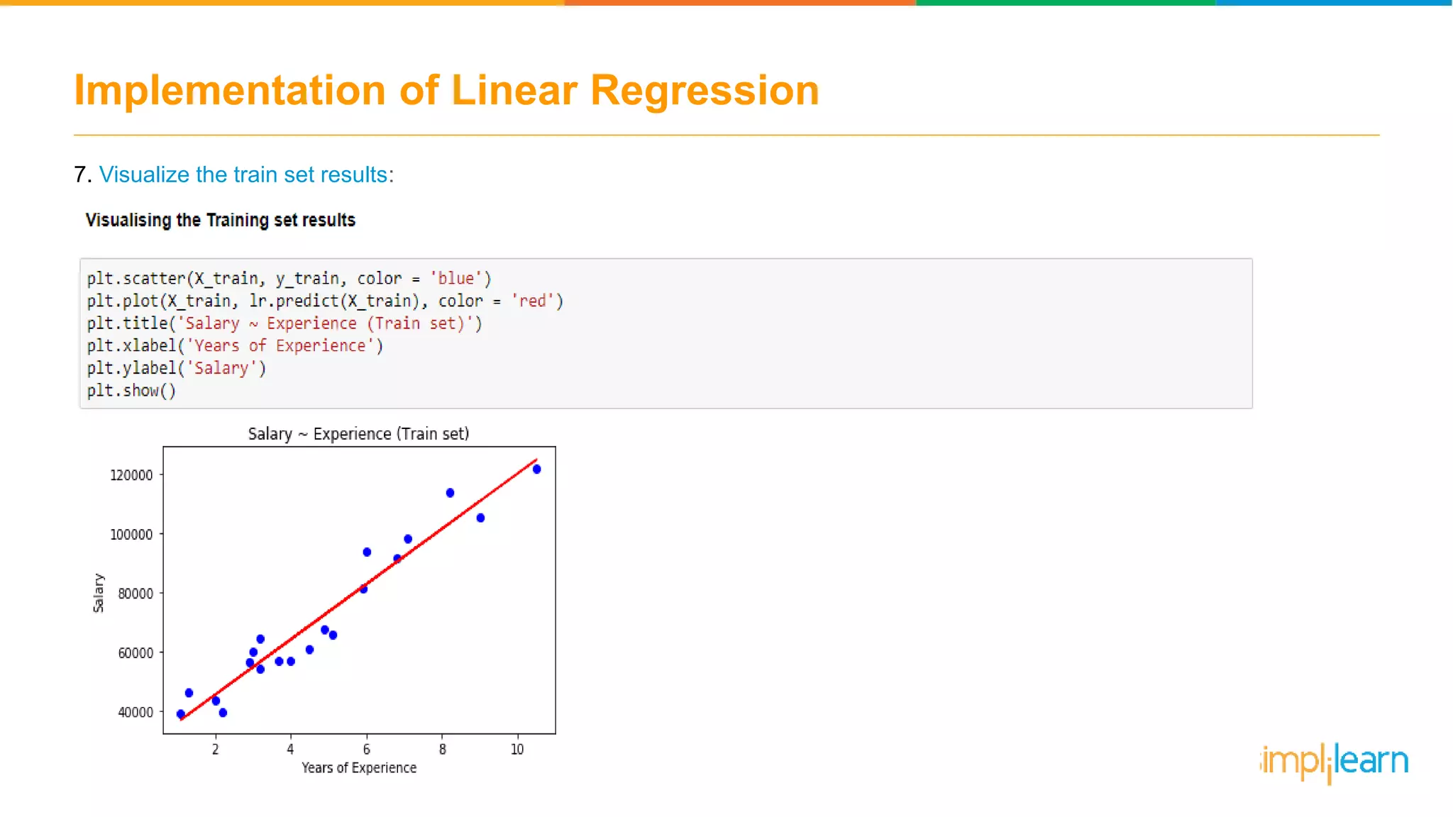 Implementation of Linear Regression
7. Visualize the train set results:
 