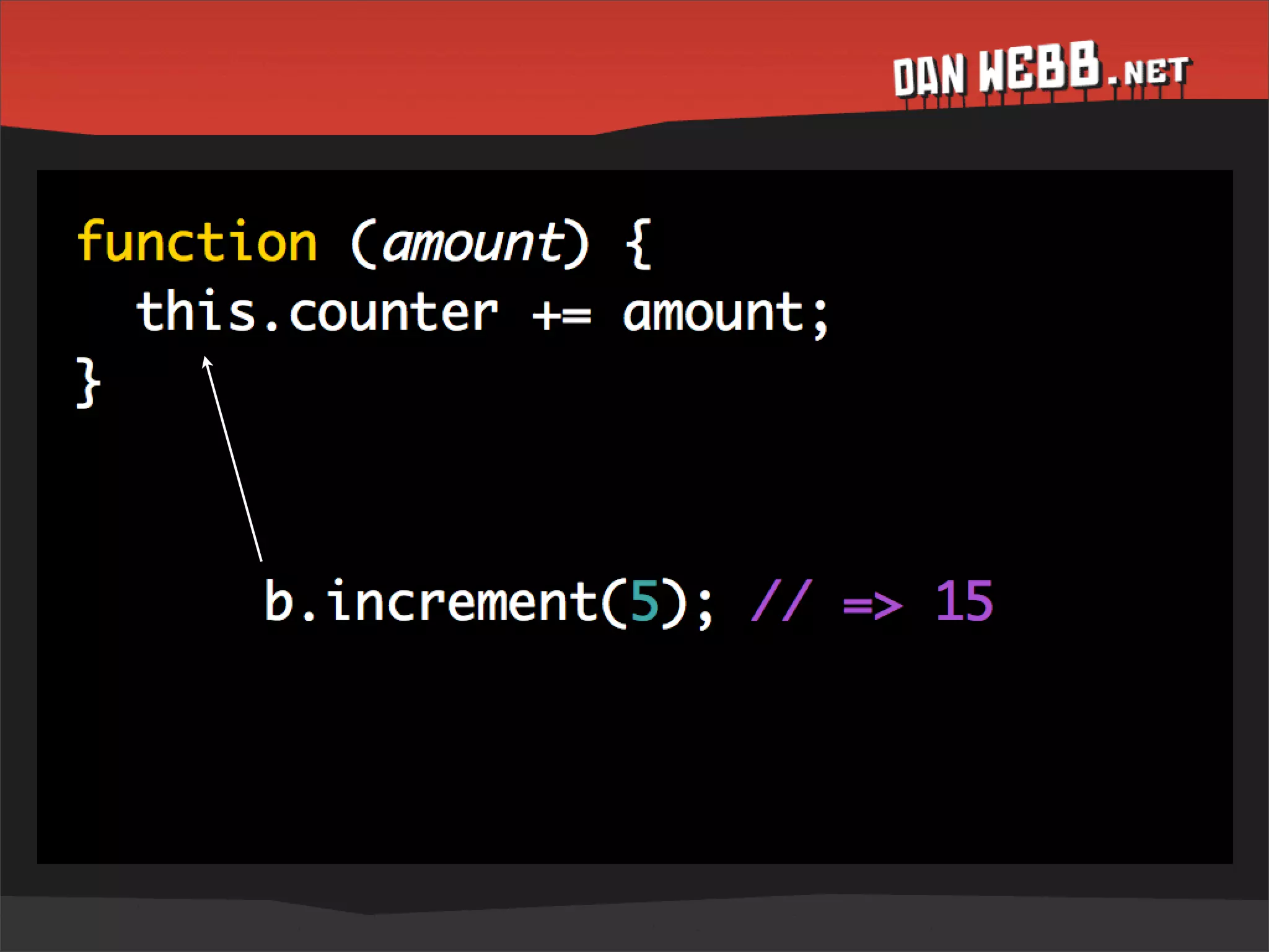 Metaprogramming  JavaScript