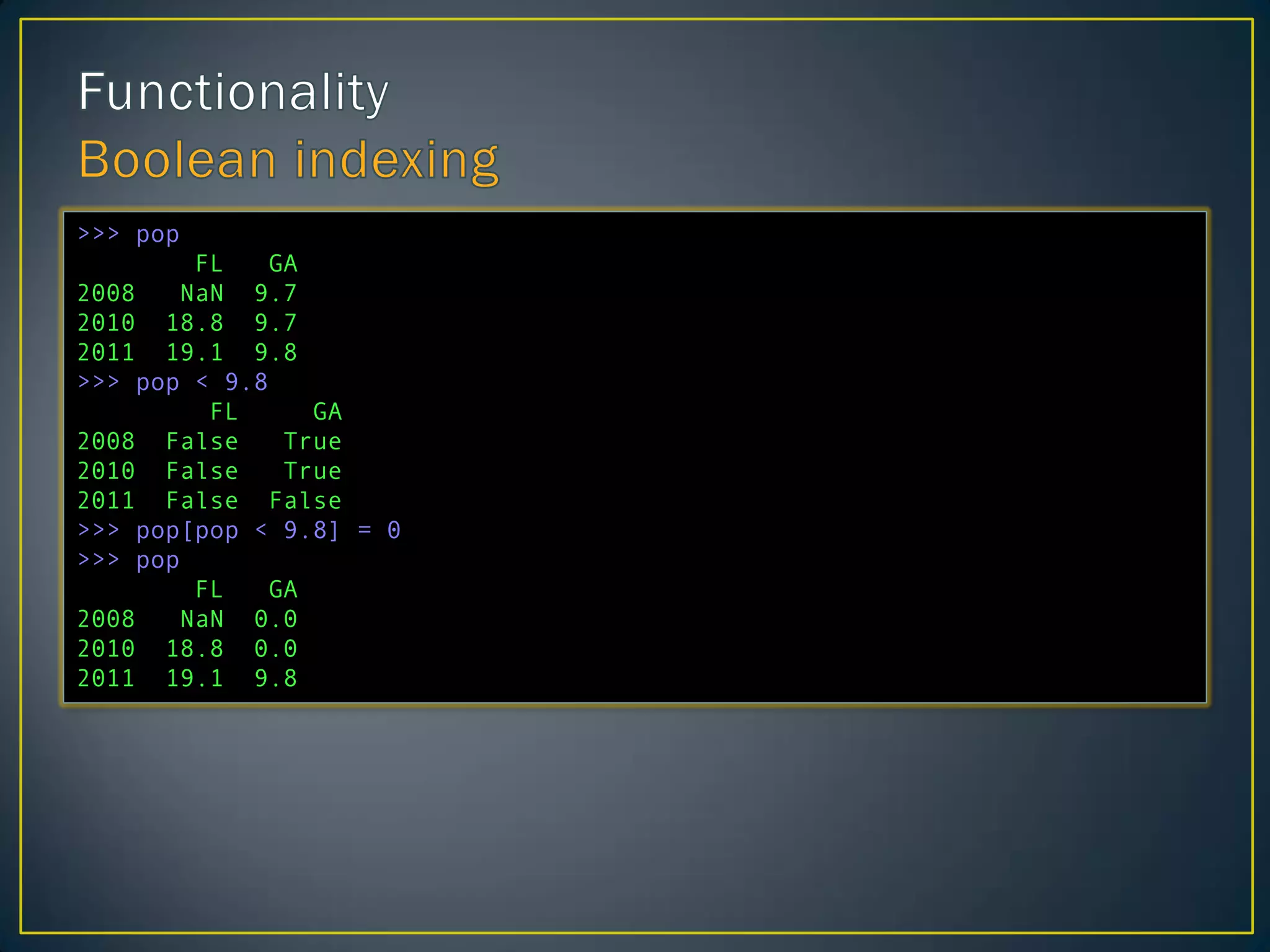 >>> pop
FL GA
2008 NaN 9.7
2010 18.8 9.7
2011 19.1 9.8
>>> pop < 9.8
FL GA
2008 False True
2010 False True
2011 False False
>>> pop[pop < 9.8] = 0
>>> pop
FL GA
2008 NaN 0.0
2010 18.8 0.0
2011 19.1 9.8
 
