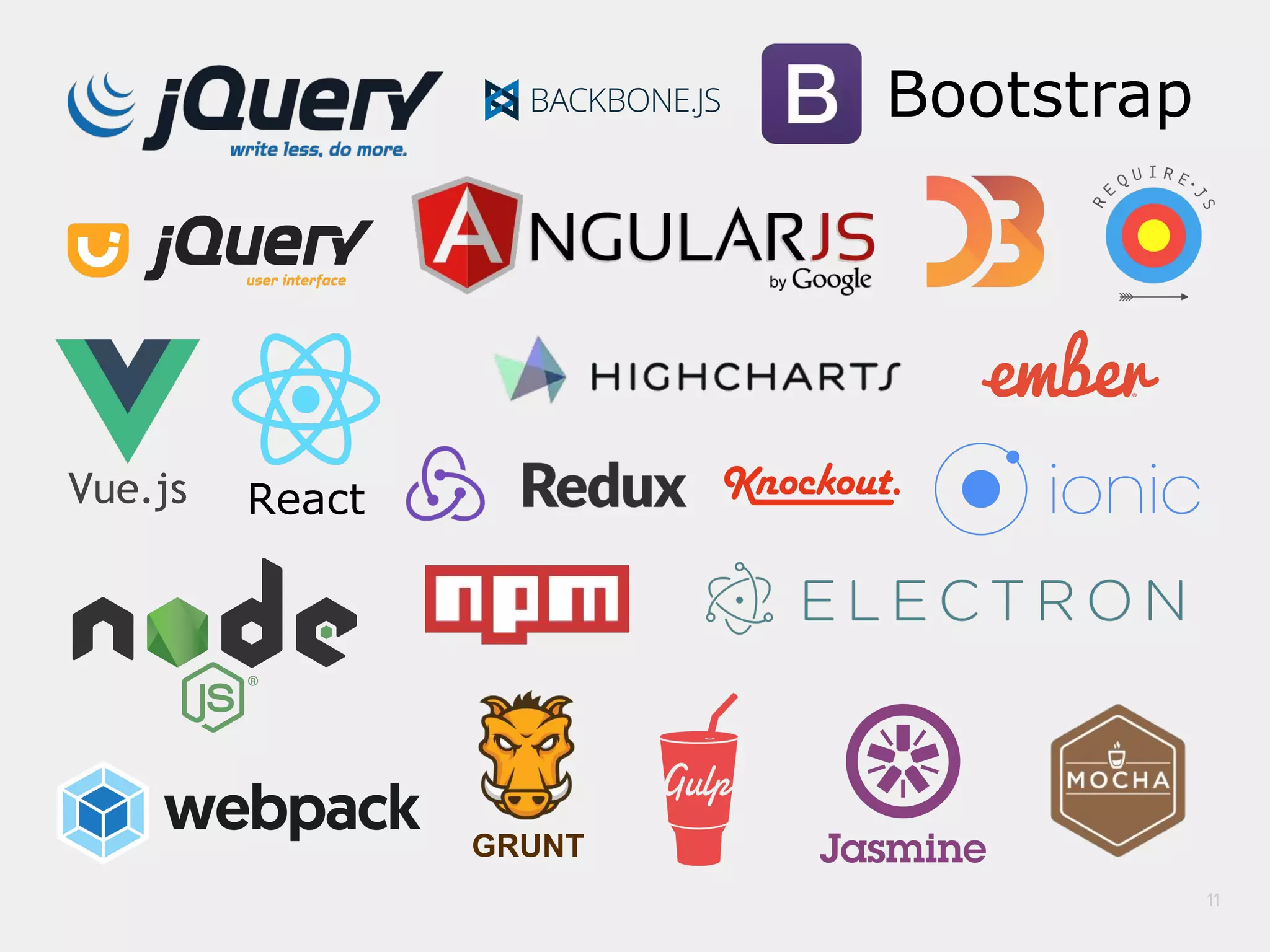 11
Vue.js React
Bootstrap
GRUNT
 