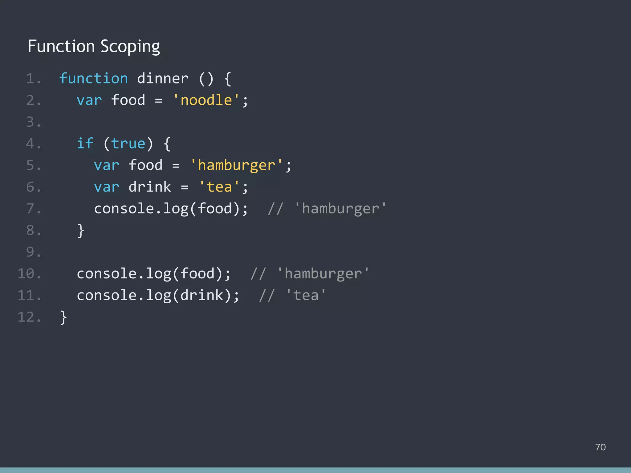 Function Scoping
70
1. function dinner () {
2. var food = 'noodle';
3.
4. if (true) {
5. var food = 'hamburger';
6. var drink = 'tea';
7. console.log(food); // 'hamburger'
8. }
9.
10. console.log(food); // 'hamburger'
11. console.log(drink); // ?
12. }
1. function dinner () {
2. var food = 'noodle';
3.
4. if (true) {
5. var food = 'hamburger';
6. var drink = 'tea';
7. console.log(food); // 'hamburger'
8. }
9.
10. console.log(food); // 'hamburger'
11. console.log(drink); // 'tea'
12. }
 
