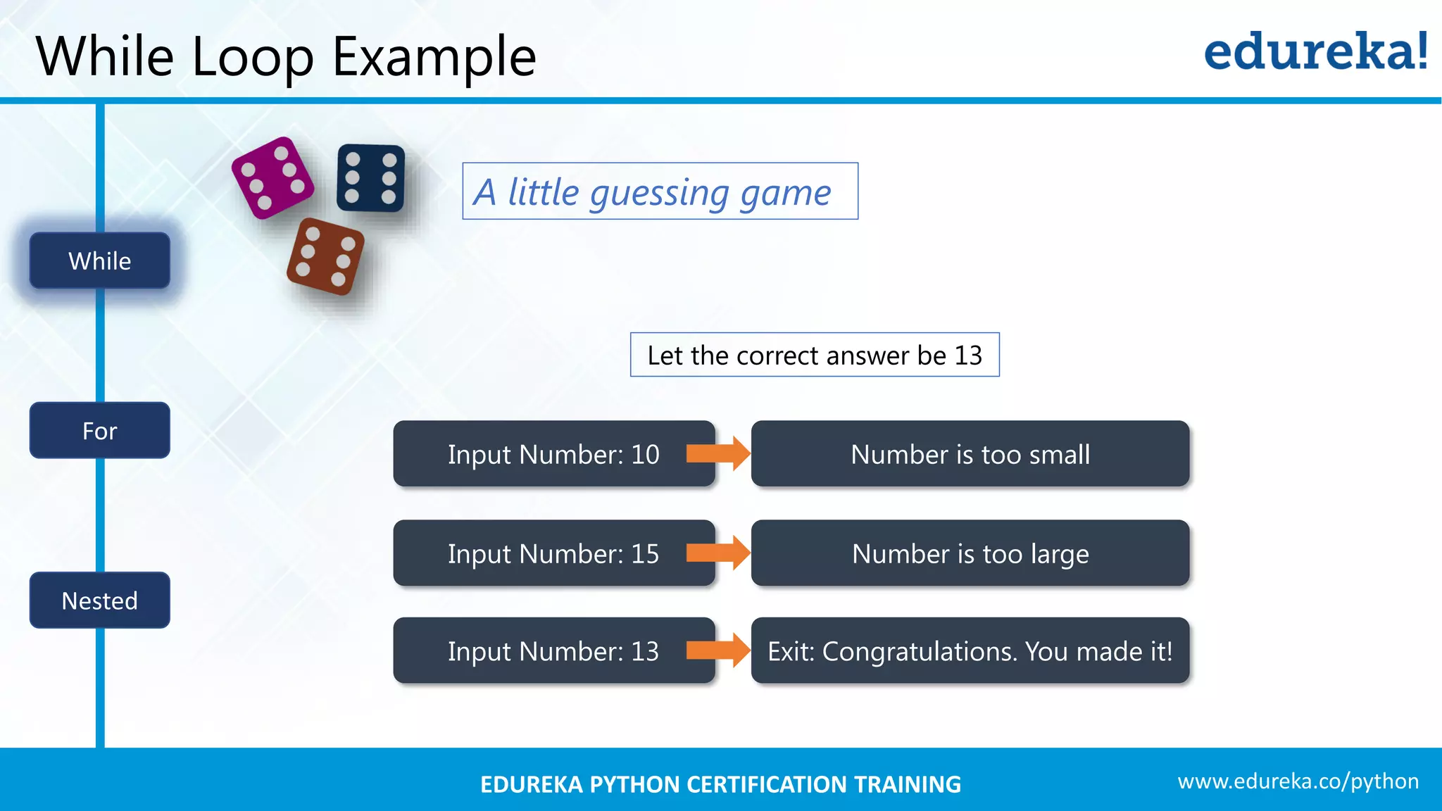www.edureka.co/pythonEDUREKA PYTHON CERTIFICATION TRAINING
While Loop Example
A little guessing game
Let the correct answer be 13
Input Number: 10 Number is too small
Input Number: 15 Number is too large
Input Number: 13 Exit: Congratulations. You made it!
While
For
Nested
 