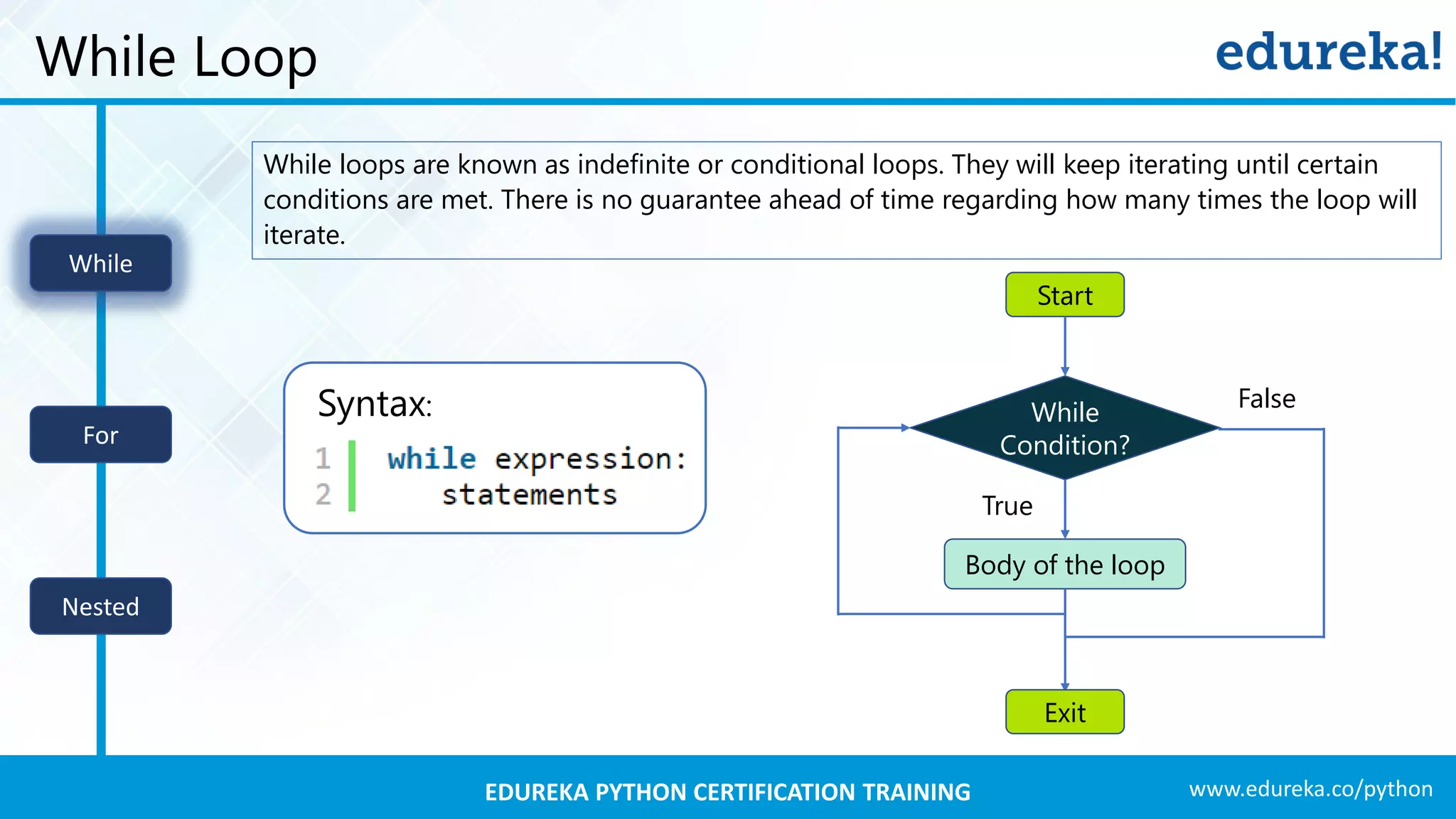 www.edureka.co/pythonEDUREKA PYTHON CERTIFICATION TRAINING
While Loop
While loops are known as indefinite or conditional loops. They will keep iterating until certain
conditions are met. There is no guarantee ahead of time regarding how many times the loop will
iterate.
Syntax:
Start
While
Condition?
Body of the loop
True
False
Exit
While
For
Nested
 