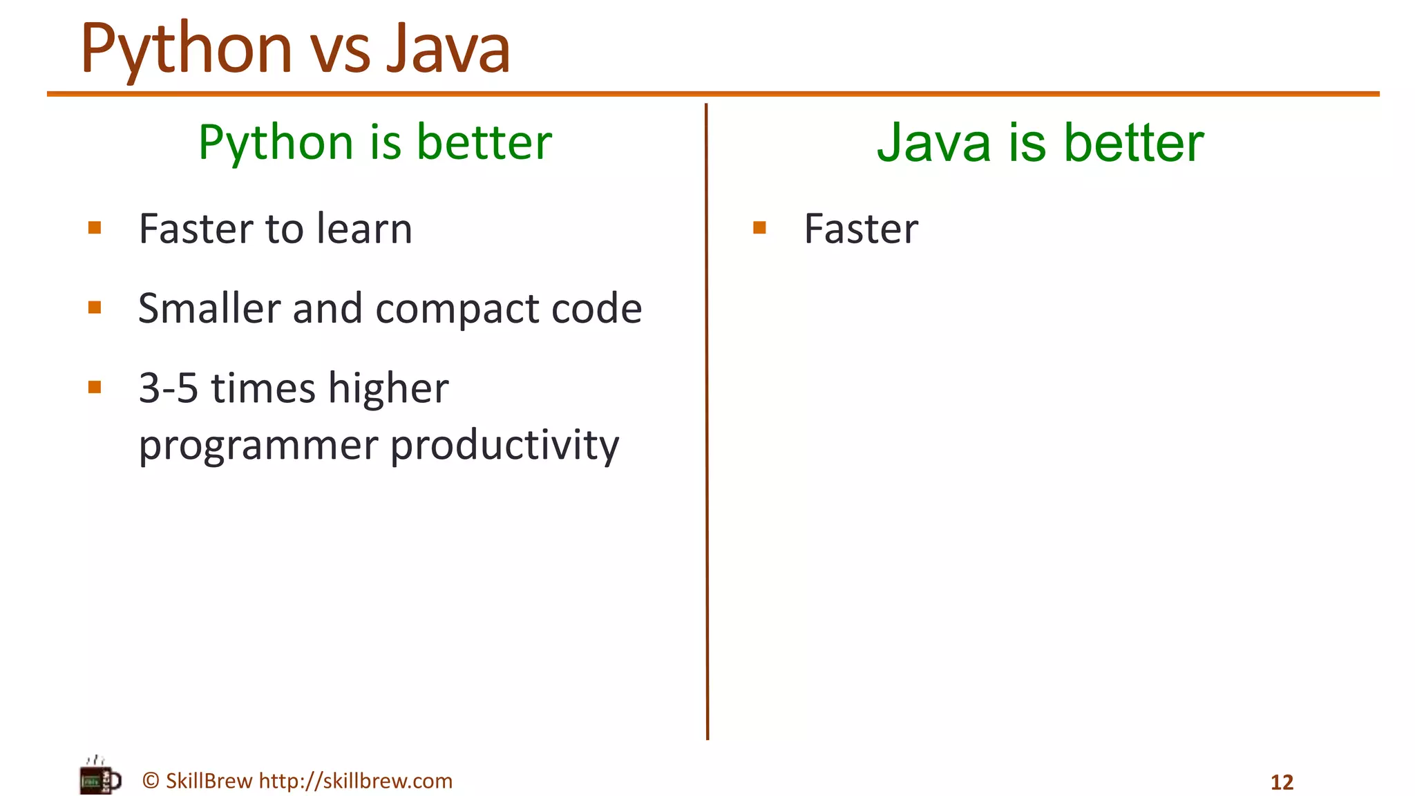 © SkillBrew http://skillbrew.com
Python is better
 Faster to learn
 Smaller and compact code
 3-5 times higher
programmer productivity
Java is better
 Faster
12
Python vs Java
 