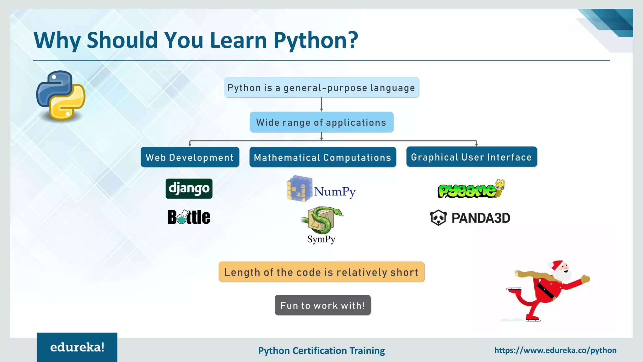 Python Certification Training https://www.edureka.co/python
Why Should You Learn Python?
Length of the code is relatively short
Python is a general-purpose language
Wide range of applications
Fun to work with!
Web Development Mathematical Computations Graphical User Interface
 