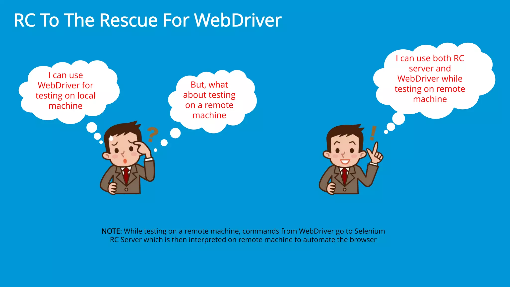 www.edureka.co/testing-with-selenium-webdriverEDUREKA’S SELENIUM CERTIFICATION TRAINING
I can use
WebDriver for
testing on local
machine
But, what
about testing
on a remote
machine
NOTE: While testing on a remote machine, commands from WebDriver go to Selenium
RC Server which is then interpreted on remote machine to automate the browser
I can use both RC
server and
WebDriver while
testing on remote
machine
RC To The Rescue For WebDriver
 