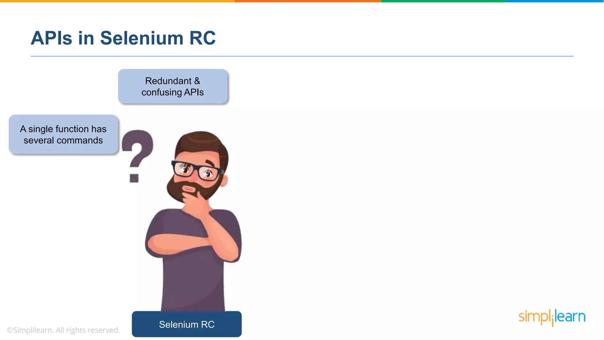 A single function has
several commands
Selenium RC
APIs in Selenium RC
Redundant &
confusing APIs
 