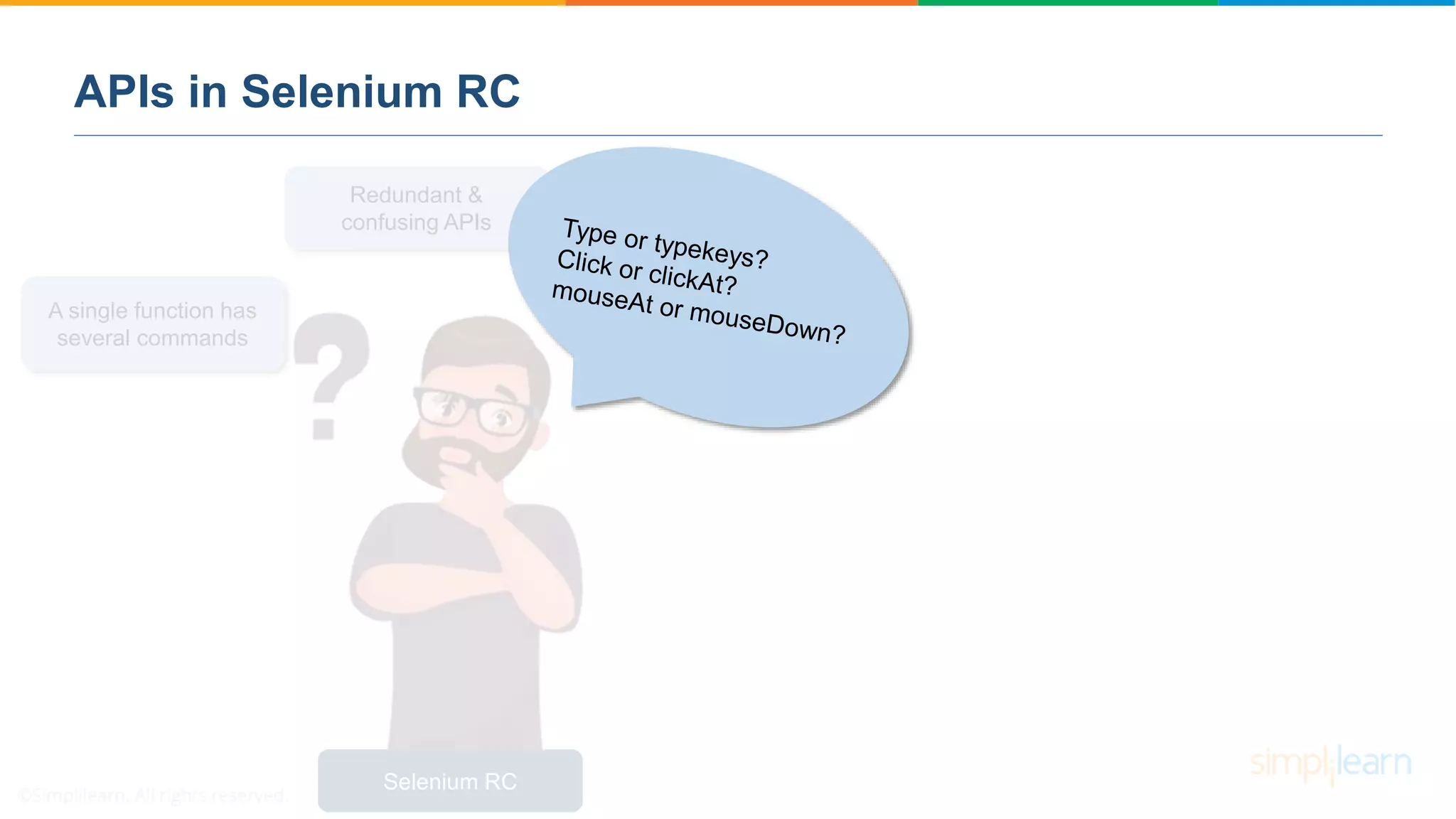 A single function has
several commands
Selenium RC
APIs in Selenium RC
Redundant &
confusing APIs
 
