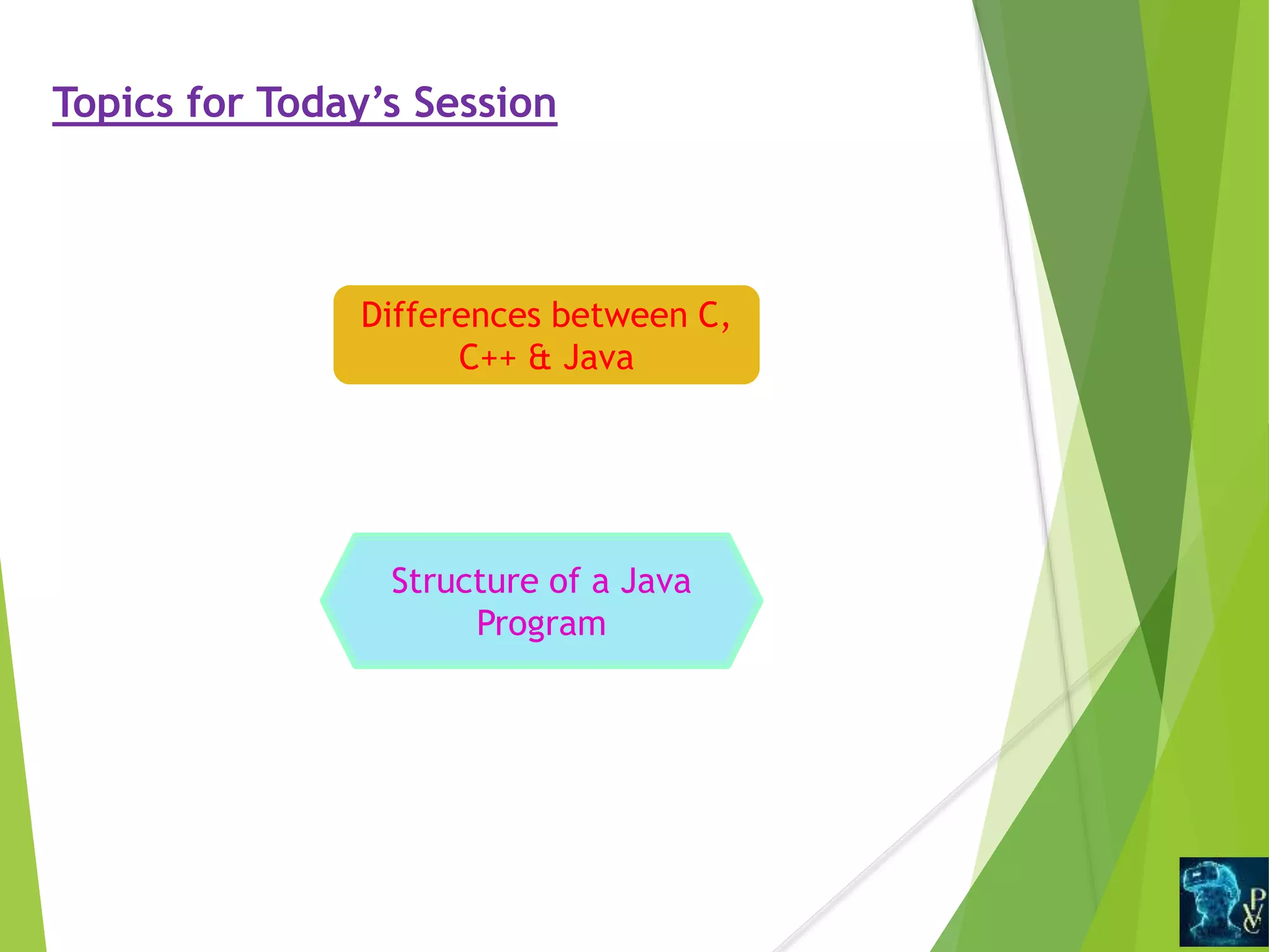 Topics for Today’s Session
Differences between C,
C++ & Java
Structure of a Java
Program
 