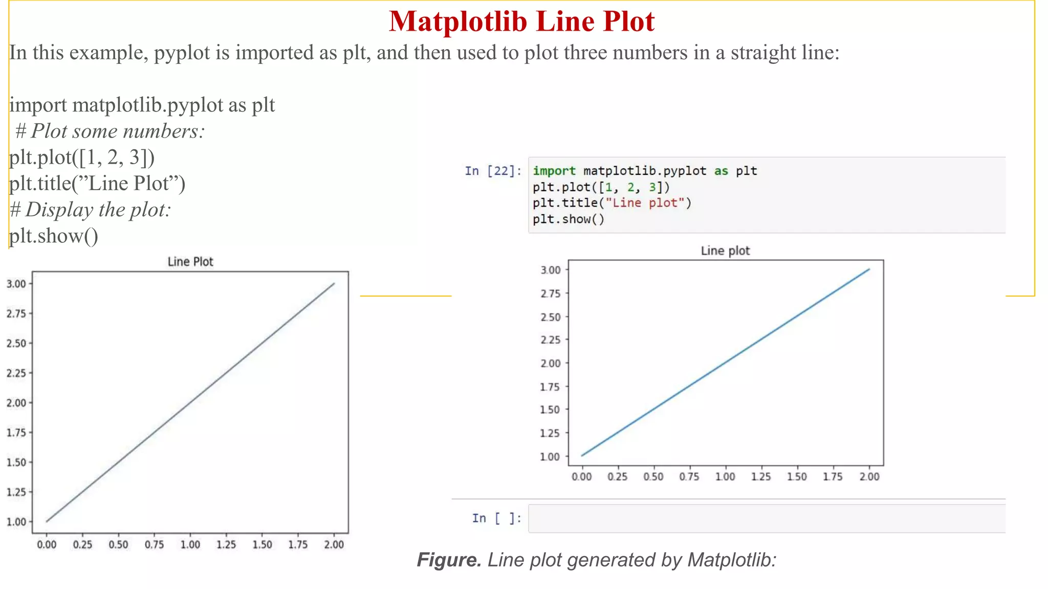 Matplotlib Line Plot
In this example, pyplot is imported as plt, and then used to plot three numbers in a straight line:
import matplotlib.pyplot as plt
# Plot some numbers:
plt.plot([1, 2, 3])
plt.title(”Line Plot”)
# Display the plot:
plt.show()
Figure. Line plot generated by Matplotlib:
 