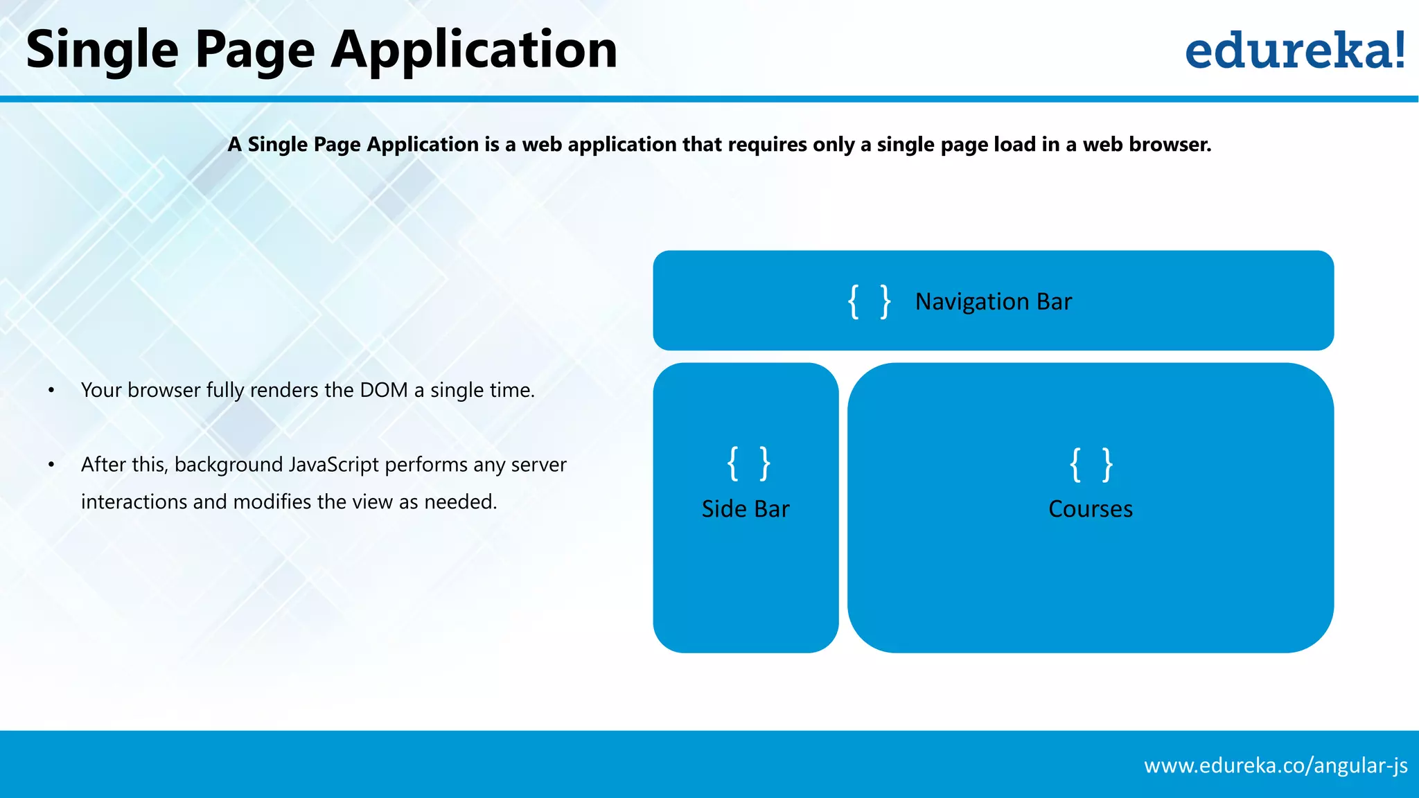 www.edureka.co/angular-js
Single Page Application
A Single Page Application is a web application that requires only a single page load in a web browser.
• Your browser fully renders the DOM a single time.
• After this, background JavaScript performs any server
interactions and modifies the view as needed.
Navigation Bar
CoursesSide Bar
{ }
{ } { }
 