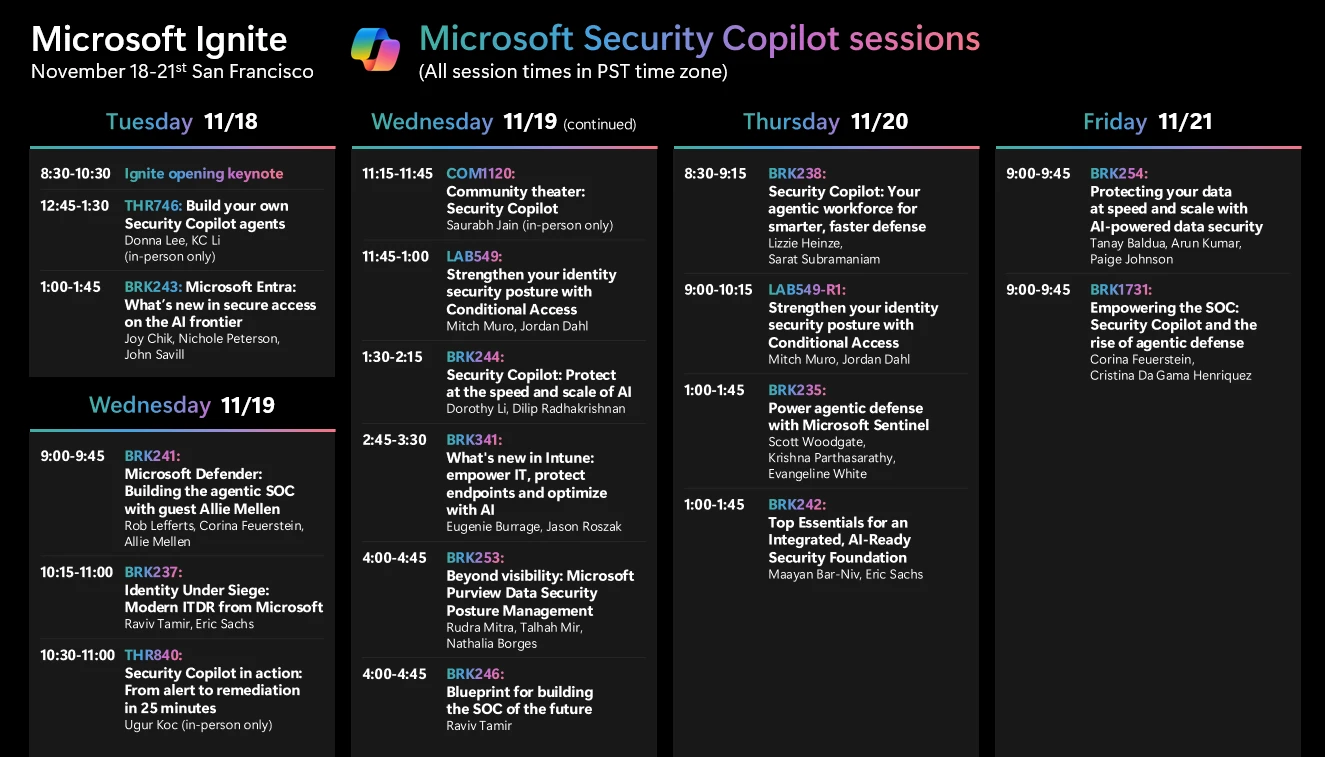 A screenshot of a computer program

AI-generated content may be incorrect.